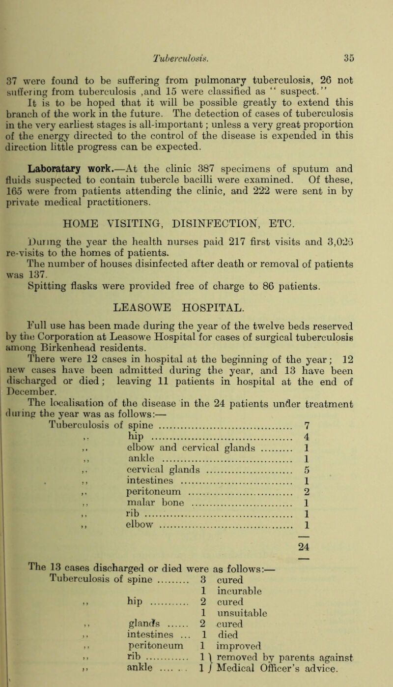 37 were found to be suffering from pulmonary tuberculosis, 26 not sutfering from tuberculosis ,and 15 were classified as “ suspect.” It is to be hoped that it will be possible greatly to extend this branch of the work in the future. The detection of cases of tuberculosis in the very earliest stages is all-important; unless a very great proportion of the energy directed to the control of the disease is expended in this direction little progress can be expected. Laboratary work.—At the clinic 387 specimens of sputum and fluids suspected to contain tubercle bacilli were examined. Of these, 165 were from patients attending the clinic, and 222 were sent in by private medical practitioners. HOME VISITING, DISINFECTION, ETC. During the year the health nurses paid 217 first visits and 3,026 re-visits to the homes of patients. The number of houses disinfected after death or removal of patients was 137. Spitting flasks were provided free of charge to 86 patients. LEASOWE HOSPITAL. Full use has been made during the year of the twelve beds reserved by the Corporation at Leasowe Hospital for cases of surgical tuberculosis among Birkenhead residents. There were 12 cases in hospital at the beginning of the year; 12 new cases have been admitted during the year, and 13 have been discharged or died; leaving 11 patients in hospital at the end of December. The localisation of the disease in the 24 patients under treatment dining the year was as follows:— Tuberculosis of spine 7 hip 4 elbow and cervical glands 1 ,, ankle 1 ,. cervical glands 5 ;, intestines 1 ,. peritoneum 2 ,, malar bone 1 rib 1 ,, elbow 1 24 The 13 cases discharged or died v Tuberculosis of spine ,, hip ,, glands ,, intestines ... ,, peritoneum ,, rib ,, ankle ire as follows:— 3 cured 1 incurable 2 cured 1 unsuitable 2 cured 1 died 1 improved 1 \ removed by parents against 1 / Medical Officer’s advice.