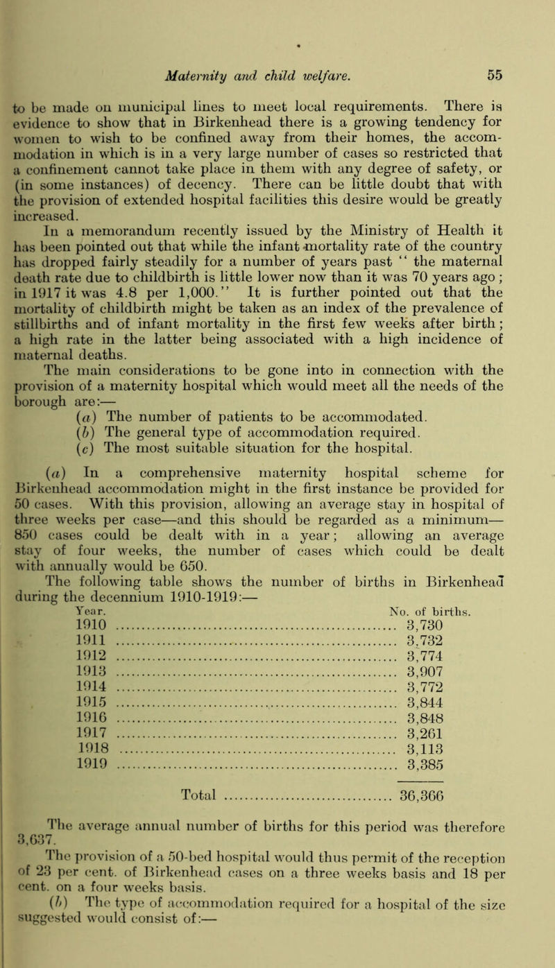 to be made ou municipal liues to meet local requirements. There is evidence to show that in Birkenliead there is a growing tendency for women to wish to be confined away from their homes, the accom- modation in which is in a very large number of cases so restricted that a confinement cannot take place in them with any degree of safety, or (in some instances) of decency. There can be little doubt that with the provision of extended hospital facilities this desire would be greatly increased. In a memorandum recently issued by the Ministry of Health it has been pointed out that while the infant mortality rate of the country has dropped fairly steadily for a number of years past “ the maternal death rate due to childbirth is little lower now than it was 70 years ago ; in 1917 it was 4.8 per 1,000.” It is further pointed out that the mortality of childbirth might be taken as an index of the prevalence of stillbirths and of infant mortality in the first few weeks after birth; a high rate in the latter being associated with a high incidence of maternal deaths. The main considerations to be gone into in connection with the provision of a maternity hospital which would meet all the needs of the borough are:— («.) The number of patients to be accommodated. (5) The general type of accommodation required. (c) The most suitable situation for the hospital. {a) In a comprehensive maternity hospital scheme for Birkenhead accommodation might in the first instance be provided for 50 cases. With this provision, allowing an average stay in hospital of three weeks per case—and this should be regarded as a minimum— 850 cases could be dealt with in a year; allowing an average stay of four weeks, the number of cases which could be dealt with annually would be 650. The following table shows the number of births in Birkenhead during the decennium 1010-1919:— Year. No. of births. 1910 3,730 1911 3.732 1912 3,774 1913 3,907 1914 3,772 1915 3,844 1916 3,848 1917 3,261 1918 3,113 1919 3,385 Total 36,366 The average annual number of births for this period was therefore 3,637. The provision of a 50-bed hospital would thus permit of the reception of 23 per cent, of Birkenhead cases on a three weeks basis and 18 per cent, on a four weeks basis. (h) The type of accommodation required for a hospital of the size suggested would consist of:—