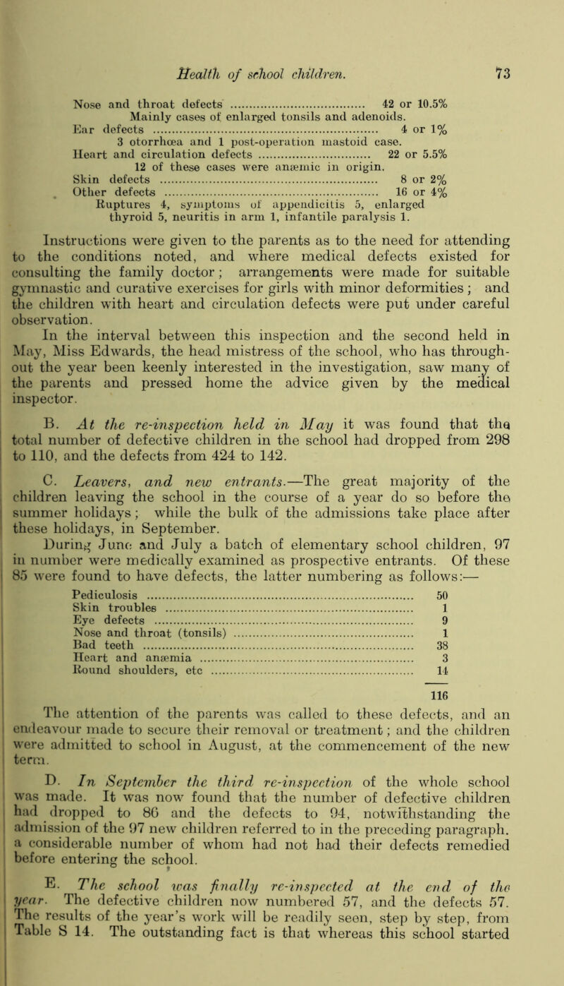 Nose and throat defects 42 or 10.5% Mainly cases of enlarge<l tonsils and adenoids. Ear defects 4 or 1% 3 otorrhoea and 1 post-operation mastoid case. Heart and circulation defects 22 or 5.5% 12 of these cases were anseiiiic in origin. Skin defects 8 or 2% Other defects 16 or 4% Ruptures 4, symptoms of appeiidiciLis 5, enlarged thyroid 5, neuritis in arm 1, infantile paralysis 1. Instructions were given to the parents as to the need for attending to the conditions noted, and where medical defects existed for consulting the family doctor ; arrangements were made for suitable gymnastic and curative exercises for girls with minor deformities; and the children with heart and circulation defects were put under careful observation. In the interval between this inspection and the second held in May, Miss Edwards, the head mistress of the school, who has through- out the year been keenly interested in the investigation, saw many of the parents and pressed home the advice given by the medical inspector. B. At the re-inspection held in May it was found that the total number of defective children in the school had dropped from 298 to 110, and the defects from 424 to 142. C. Leavers, and new entrants.—The great majority of the children leaving the school in the course of a year do so before the summer holidays; while the bulk of the admissions take place after these holidays, in September. During June and July a batch of elementary school children, 97 in number were medically examined as prospective entrants. Of these 85 were found to have defects, the latter numbering as follows:— Pediculosis 50 Skin troubles 1 Eye defects 9 Nose and throat (tonsils) 1 Bad teeth 38 Heart and anaemia 3 Itound shoulders, etc 14 116 The attention of the parents was called to these defects, and an endeavour made to secure their removal or treatment; and the children were admitted to school in August, at the commencement of the new term. D. In September the third re-inspection of the whole school was made. It was now found that the number of defective children had dropped to 8G and the defects to 94, notwithstanding the admission of the 97 new children referred to in the preceding paragraph, a considerable number of whom had not had their defects remedied before entering the school. E. The school was finally re-inspected at the end of the year. The defective children now numbered 57, and the defects 57. The results of the year’s work will be readily seen, step by step, from Table S 14. The outstanding fact is that whereas this school started