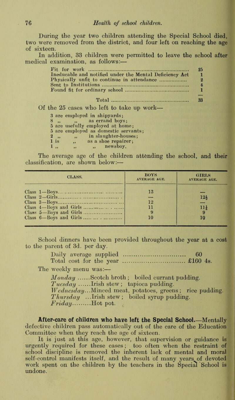 During the year two children attending the Special School died, two were removed from the district, and four left on reaching the age of sixteen. In addition, 33 children were permitted to leave the school after medical examination, as follows:— Fit for work 25 Ineducable and notified under the Mental Deficiency Act 1 Physically unfit to continue in attendance 2 Sent to Institutions 4 Found fit for ordinary school 1 Total 33 Of the 25 cases who left to take up work— 3 are employed in shipyards; 8 „ ,, as errand boys; 5 are usefully employed at home; 5 are employed as domestic servants; 2 ,, ,, in slaughter-houses; 1 is ,, as a shoe repairer; 1 ,, ,, „ newsboy. The average age of the children attending the school, and their classification, are shown below:— CLASS. BOYS AVERAGE AGE. GIRLS AVERAGE AGE. Class 1—Boys 13 Class 2—Girls — 12i Class 3—Boys 12 Class 4—Boys and Girls 11 lli Class 5—Boys and Girls 9 9 Class 6—Boys and Girls 10 10 School dinners have been provided throughout the year at a cost to the parent of 3d. per day. Daily average supplied 60 Total cost for the year £160 4s. The weekly menu was:— Monday Scotch broth ; boiled currant pudding. Tuesday Irish stew ; tapioca pudding. Wednesdaymeat, potatoes, greens; rice pudding. Thursday ...Irish stew; boiled syrup pudding. Friday Hot pot. ^ After-care of children who have left the Special School Mentally defective children pass automatically out of the care of the Education Committee when they reach the age of sixteen. It is just at this age, however, that supervision or guidance is urgently required for these cases ; too often when the restraint of school discipline is removed the inherent lack of mental and moral self-control manifests itself, and the result of many years of devoted work spent on the children by the teachers in the Specif School is undone.