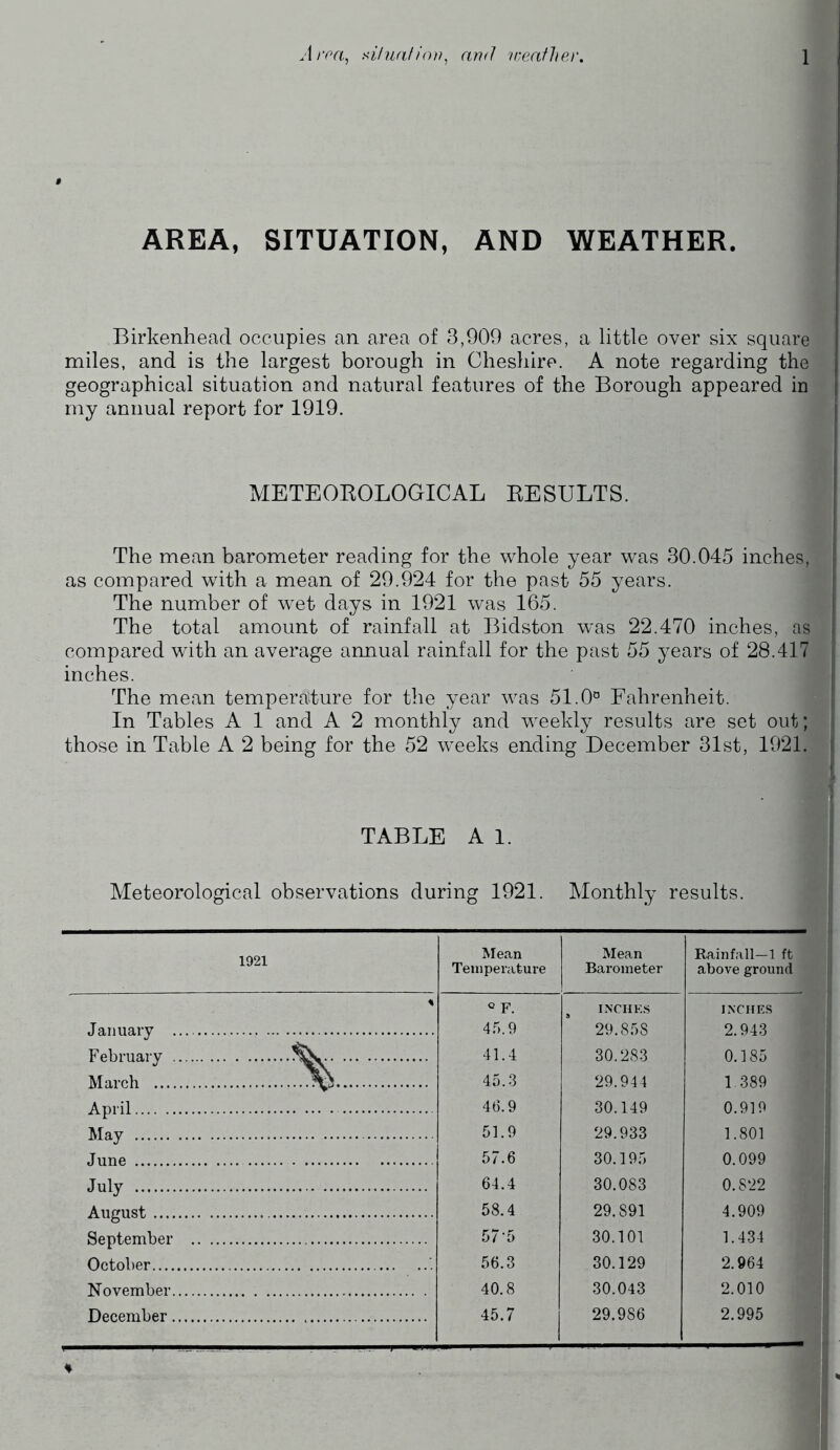 AREA, SITUATION, AND WEATHER. Birkenhead occupies an area of 3,909 acres, a little over six square miles, and is the largest borough in Cheshire. A note regarding the geographical situation and natural features of the Borough appeared in my annual report for 1919. METEOROLOGICAL RESULTS. The mean barometer reading for the whole year was 30.045 inches, as compared with a mean of 29.924 for the past 55 years. The number of wet days in 1921 was 165. The total amount of rainfall at Bidston wTas 22.470 inches, as compared with an average annual rainfall for the past 55 years of 28.417 inches. The mean temperature for the year was 51.0° Fahrenheit. In Tables A 1 and A 2 monthly and weekly results are set out; those in Table A 2 being for the 52 weeks ending December 31st, 1921. I ■ TABLE A 1. Meteorological observations during 1921. Monthly results. 1921 Mean Temperature Mean Barometer Rainfall—1 ft above ground % ° F. s INCHES INCHES January 45.9 29.858 2.943 February 41.4 30.283 0.185 March aV 45.3 29.944 1.389 April 46.9 30.149 0.919 May 51.9 29.933 1.801 June 57.6 30.195 0.099 July 64.4 30.083 0.S22 August 58.4 29.S91 4.909 September 575 30.101 1.434 October '. 56.3 30.129 2.964 November 40.8 30.043 2.010 December 45.7 29.986 2.995