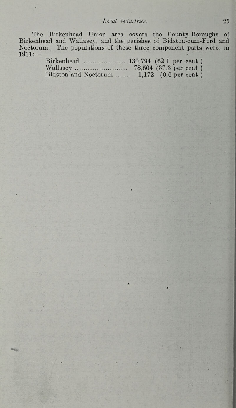 The Birkenhead Union area covers the County Boroughs of Birkenhead and Wallasey, and the parishes of Bidston-cum-Ford and Noctorum. The populations of these three component parts were, m 1^11:— Birkenhead 130,794 (62.1 per cent ) Wallasey 78,504 (37.3 per cent ) Bidston and Noctorum 1,172 (0.6 per cent.)