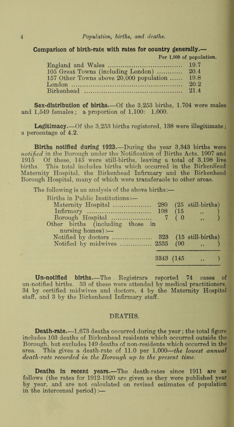 Comparison of birth-rate with rates for country generally.— Per 1,000 of population. England and Wales 19.7 105 Great Towns (including London) 20.4 157 Other Towns above 20,000 population 19.8 London 20.2 Birkenhead 21.4 Sex-distribution of births—Of the 3,253 births, 1.704 were males and 1,549 females; a proportion of 1,100: 1,000. Legitimacy.—Of the 3,253 births registered, 138 were illegitimate; a percentage of 4.2. Births notified during 1923.—During the year 3,343 births were notified in the Borough under the Notification of Births Acts, 1907 and 1915 Of these, 145 were still-births, leaving a total of 3,198 live births. This total includes births which occurred in the Birkenhead Maternity Hospital, the Birkenhead Infirmary and the Birkenhead Borough Hospital, many of which were transferaole to other areas. following is an analysis of the above births :- Births in Public Institutions:— Maternity Hospital .. 280 (25 still-births) Infirmary .. 198 (15 „ ) Borough Hospital 7 ( 0 ) Other births (including those in nursing homes):— Notified by doctors .. 323 (15 still-births) Notified by midwives .. 2535 (90 „ ) 3343 (145 ,, ) Un-notified births.—The Eegistrars reported 74 cases of un-notified births. 33 of these were attended by medical practitioners, 34 by certified midwives and doctors, 4 by the Maternity Hospital staff, and 3 by the Birkenhead Infirmary staff. DEATHS. Death-rate.—1,673 deaths occurred during the year; the total figure includes 103 deaths of Birkenhead residents which occurred outside the Borough, but excludes 149 deaths of non-residents which occurred in the area. This gives a death-rate of 11.0 per 1,000—the lowest annual death-rate recorded in the Borough up to the present time. Deaths in recent years.—The death-rates since 1911 are as follows (the rates for 1912-1920 are given as they were published year by year, and are not calculated on revised estimates of population in the intercensal period):—