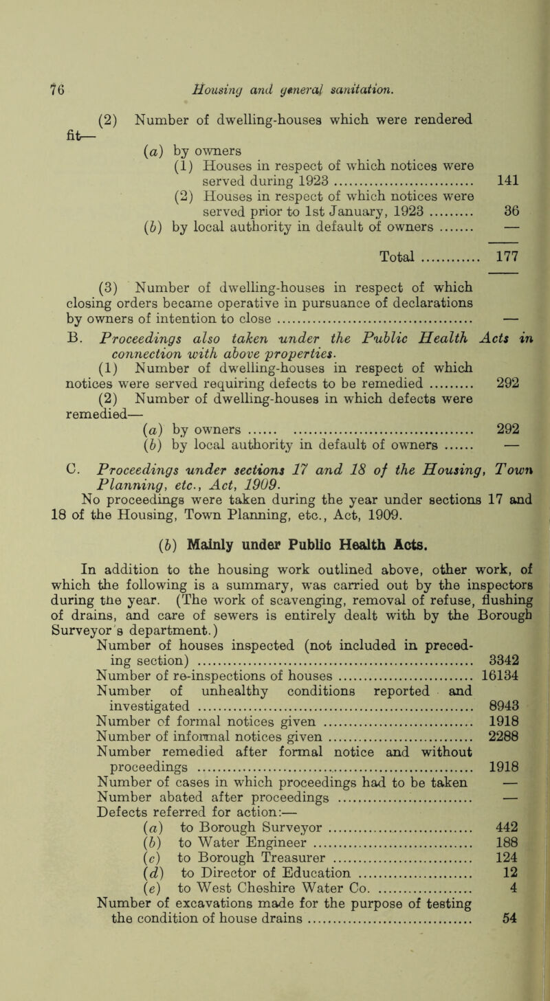 (2) Number of dwelling-houses which were rendered fitr- (a) by owners (1) Houses in respect of w’-hich notices were served during 1923 141 (2) Houses in respect of which notices were served prior to 1st January, 1923 36 {h) by local authority in default of owners — Total 177 (3) Number of dwelling-houses in respect of which closing orders became operative in pursuance of declarations by owners of intention to close — B. Proceedings also taken nnder the Public Health Acts in connection with above properties. (1) Number of dwelling-houses in respect of which notices were served requiring defects to be remedied 292 (2) Number of dwelling-houses in which defects were remedied— (а) by owners 292 (б) by local authority in default of owners — C. Proceedings under sections 17 and 18 of the Housing, Town Planning, etc., Act, 1909. No proceedings were taken during the year under sections 17 and 18 of the Housing, Town Planning, etc., Act, 1909. (6) Mainly under Publio Health Acts. In addition to the housing work outlined above, other work, of which the following is a summary, w^as carried out by the inspectors during tiie year. (The work of scavenging, removal of refuse, flushing of drains, and care of sewers is entirely dealt with by the Borough Surveyor's department.) Number of houses inspected (not included in preced- ing section) 3342 Number of re-inspections of houses 16134 Number of unhealthy conditions reported and investigated 8943 Number of formal notices given 1918 Number of informal notices given 2288 Number remedied after formal notice and without proceedings 1918 Number of cases in which proceedings had to be taken — Number abated after proceedings — Defects referred for action:— {a) to Borough Surveyor 442 {h) to Water Engineer 188 (c) to Borough Treasurer 124 (d) to Director of Education 12 (e) to West Cheshire Water Co 4 Number of excavations made for the purpose of testing the condition of house drains 54