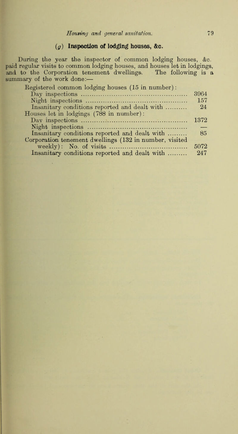 {g) Inspection of lodging houses, &c. During the year the inspector of common lodging houses, &c. paid regular visits to common lodging houses, and houses let in lodgings, iind to the Corporation tenement dwellings. The following is a summary of the work done:— Registered common lodging houses (15 in number): Day inspections 3964 Night inspections 157 Insanitary conditions reported and dealt with 24 Houses let in lodgings (788 in number): Dav inspections 1372 Night inspections — Insanitary conditions reported and dealt with 85 Corporation tenement dwellings (132 in number, visited weekly): No. of visits 5072 Insanitary conditions reported and dealt with 247