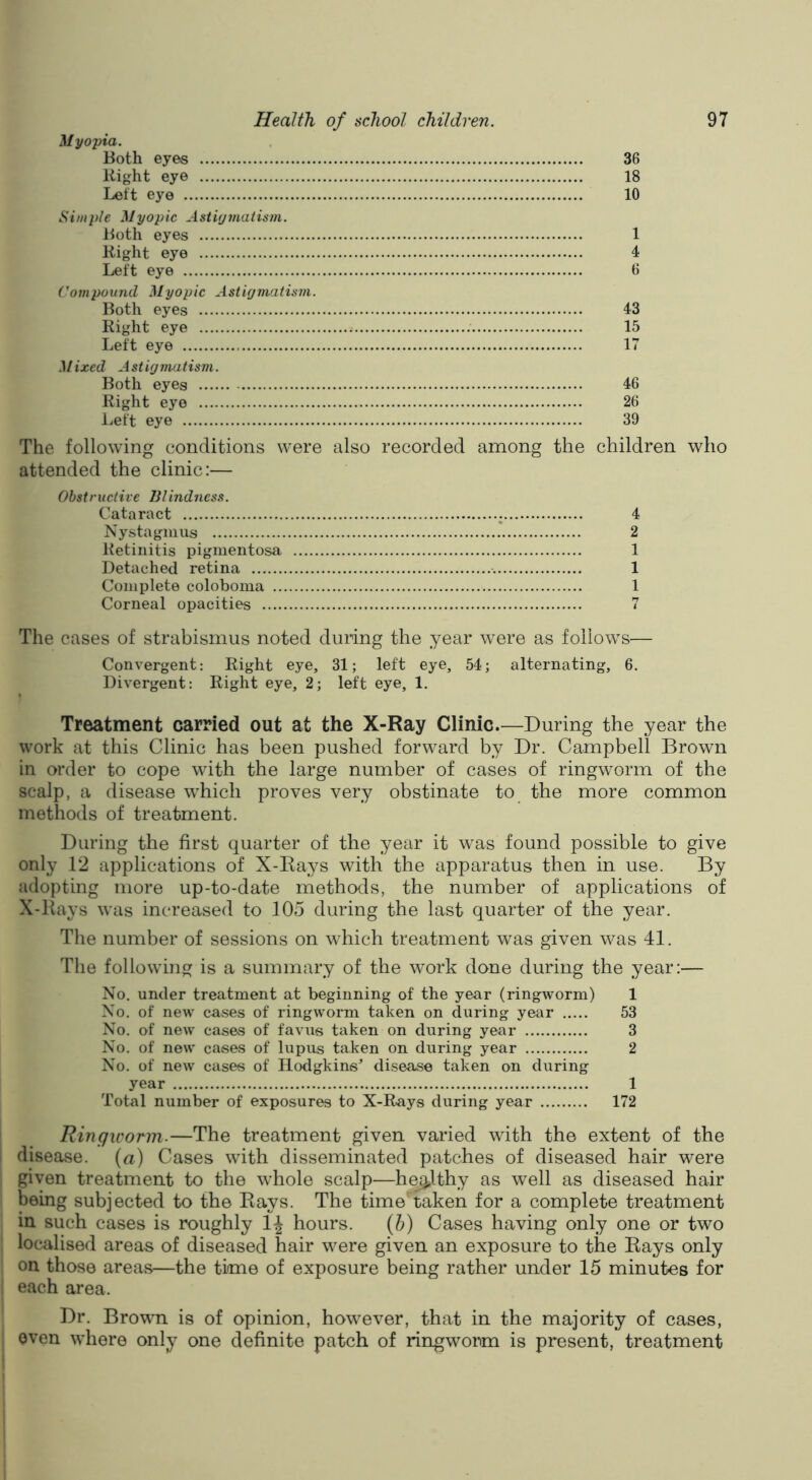 Myopia. Both eyes 36 Bight eye 18 Lett eye 10 Simple Myopic AstUjmatism. Both eyes 1 Kight eye 4 Lett eye 6 Compound Myopic Astigmatism. Both eyes 43 Kight eye 15 Lett eye 17 Mixed Astigmatism. Both eyes 46 Kight eye 26 Lett eye 39 The following conditions were also recorded among the children who attended the clinic:— Obstructive Blindness. Cataract ; 4 Nystagmus 2 Ketinitis pigmentosa 1 Detached retina 1 Complete coloboma 1 Corneal opacities 7 The cases of strabismus noted during the year were as follows— Convergent: Right eye, 31; left eye, 54; alternating, 6. Divergent: Right eye, 2; left eye, 1. Treatment carried out at the X-Ray Clinic—During the year the work at this Clinic has been pushed forward by Dr. Campbell Brown in order to cope with the large number of cases of ringworm of the scalp, a disease which proves very obstinate to the more common methods of treatment. During the first quarter of the year it was found possible to give only 12 applications of X-Rays with the apparatus then in use. By adopting more up-to-date methods, the number of applications of X-Rays was increased to 105 during the last quarter of the year. The number of sessions on which treatment was given was 41. The following is a summary of the work done during the year:— No. under treatment at beginning of the year (ringworm) 1 No. of new cases of ringworm taken on during year 53 No. of new cases of favus taken on during year 3 No. of new cases of lupus taken on during year 2 No. of new cases of H(xlgkins’ disease taken on during year 1 Total number of exposures to X-Rays during year 172 Ringworm.—The treatment given varied with the extent of the disease. («) Cases with disseminated patches of diseased hair were given treatment to the whole scalp—healthy as well as diseased hair being subjected to the Rays. The time taken for a complete treatment in such cases is roughly 1^ hours. {h) Cases having only one or two localised areas of diseased hair were given an exposure to the Rays only on those areas—the time of exposure being rather under 15 minutes for each area. Dr, Browm is of opinion, however, that in the majority of cases, oven where only one definite patch of ringworm is present, treatment