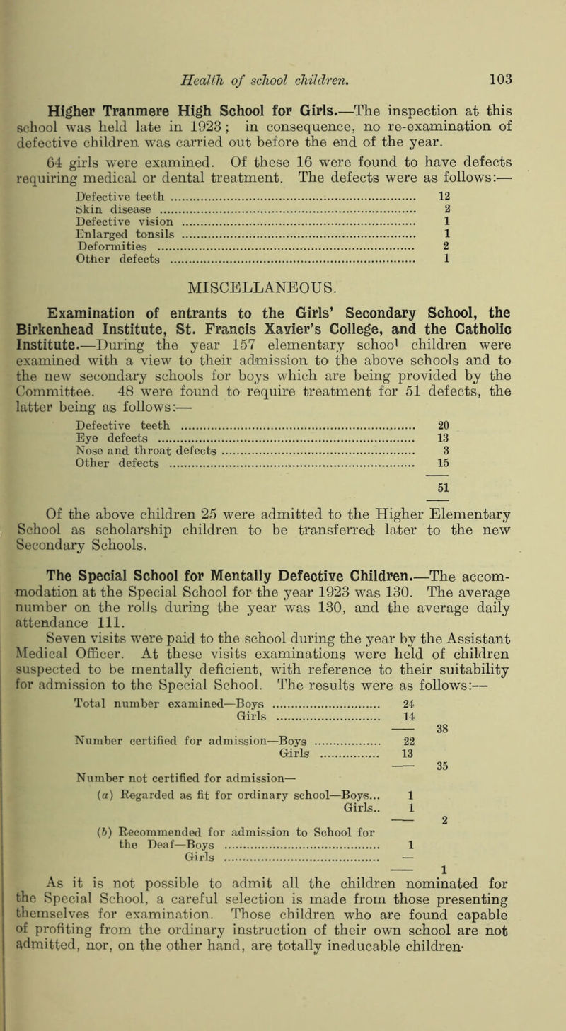 Higher Tranmere High School for Girls.—The inspection at this school was held late in 1923; in consequence, no re-examination of defective children was carried out before the end of the year. 64 girls were examined. Of these 16 were found to have defects requiring medical or dental treatment. The defects were as follows:— Defective teeth 12 fekin disease 2 Defective vision 1 Enlarged tonsils 1 Deformities 2 Other defects 1 MISCELLANEOUS. Examination of entrants to the Girls’ Secondary School, the Birkenhead Institute, St. Francis Xavier’s College, and the Catholic Institute.—During the year 157 elementary school children were examined with a view to their admission to the above schools and to the new secondary schools for boys which are being provided by the Committee. 48 were found to require treatment for 51 defects, the latter being as follows:— Defective teeth 20 Eye defects 13 Nose and throat defects 3 Other defects 15 51 Of the above children 25 were admitted to the Higher Elementary School as scholarship children to be transferred later to the new Secondary Schools. The Special School for Mentally Defective Children.—The accom- modation at the Special School for the year 1923 was 130. The average number on the rolls during the year was 130, and the average daily attendance 111. Seven visits w^ere paid to the school during the year by the Assistant Medical Officer. At these visits examinations were held of children suspected to be mentally deficient, with reference to their suitability for admission to the Special School. The results were as follows:— Total number examined—Boys Girls Number certified for admission—Boys Girls Number not certified for admission— 24 14 38 22 13 35 (а) Eegarded as fit for ordinary school—Boys... 1 Girls.. 1 2 (б) Recommended for admission to School for the Deaf—Boys 1 Girls — 1 As it is not possible to admit all the children nominated for the Special School, a careful selection is made from those presenting themselves for examination. Those children who are found capable of profiting from the ordinary instruction of their own school are not admitted, nor, on the other hand, are totally ineducable children-
