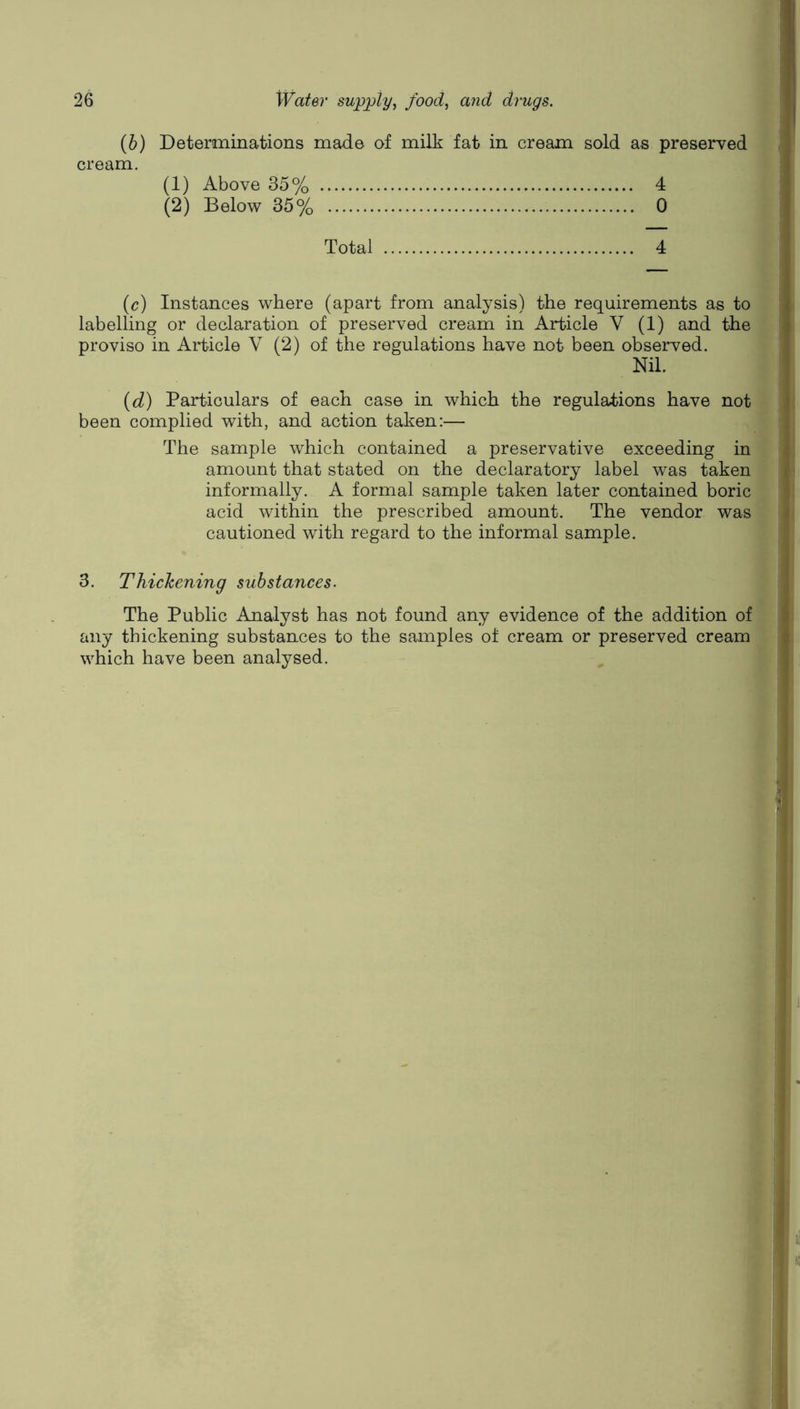 (6) Determinations made of milk fat in cream sold as preserved cream. (1) Above 35% 4 (2) Below 35% 0 Total 4 (c) Instances where (apart from analysis) the requirements as to labelling or declaration of preserved cream in Article V (1) and the proviso in Article V (2) of the regulations have not been observed. Nil. {d) Particulars of each case in which the regula4>ions have not been complied with, and action taken:— The sample which contained a preservative exceeding in amount that stated on the declaratory label was taken informally. A formal sample taken later contained boric acid within the prescribed amount. The vendor was cautioned with regard to the informal sample. 3. ThicTcening substances. The Public Analyst has not found any evidence of the addition of any thickening substances to the samples of cream or preserved cream which have been analysed.