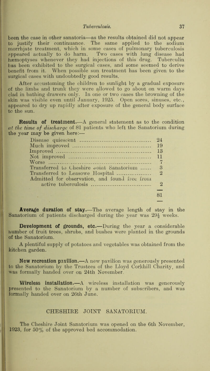 been the case in other sanatoria—as the results obtained did not appear to justify their continuance. The same applied to the sodium morrhjate treatment, which in some cases of pulmonary tuberculosis appeared actually to do harm. Two cases with lung disease had htemoptyses whenever they had injections of this drug. Tuberculin has been exhibited to the surgical cases, and some seemed to derive benefit from it. When possible sun treatment has been given to the surgical cases with undoubtedly good results. I After accustoming the children to sunlight by a gradual exposure of the limbs and trunk they were allowed to go about on warm days clad in bathing drawers only. In one or two cases the browning of the skin was visible even until January, 1925. Open sores, sinuses, etc., i appeared to dry up rapidly after exposure of the general body surface to the sun. I Results of treatment.—A general statement as to the condition t (d the time of discharge of 81 patients who left the Sanatorium during I the 3ear may be given here:— I Disease quiescent 24 I Much improved 19 Improved 13 Not improved 11 Worse 7 j Transferred to Cheshire oomt Sanatorium 3 I Transferred to Leasowe Hospital 2 I Admitted for observation, and found free from 1 active tuberculosis 2 I AYera^e duration of stay.—The average length of stay in the I Sanatorium of patients discharged during the year was 29| weeks. Development of grounds, etc.—During the year a considerable I number of fruit trees, shrubs, and bushes were planted in the grounds j of the Sanatorium. 1 A plentiful supply of potatoes and vegetables was obtained from the I kitchen garden. 1 New recreation pavilion.—A new pavilion was generously presented I to the Sanatorium by the Trustees of the Lloyd Corkhill Charity, and I was formally handed over on 24th November. Wireless installation.—A wireless installation was generously ! presented to the Sanatorium by a number of subscribers, and was I formally handed over on 26th June. CHESHIRE JOINT SANATORIUM. The Cheshire Joint Sanatorium was opened on the 6th November, 1923, for 50% of the approved bed accommodation.