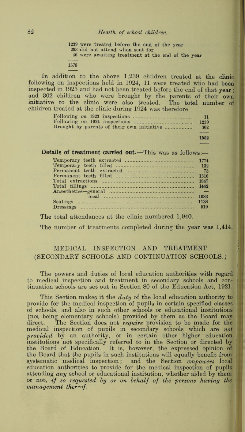 1239 were treated before the end of the year 293 did not attend when sent for 46 were awaiting treatment at the end of the year 1578 In addition to the above 1,239 children treated at the clinic following on inspections held in 1924, 11 were treated who had been inspected in 1923 and had not been treated before the end of that year; and 302 children who were brought by the parents of their own initiative to the clinic were also treated. The total number of children treated at the clinic during 1924 was therefore Following on 1923 inspections 11 Following on 1924 inspections .. 1239 Brought by parents of their own initiative 302 1552 Details of treatment carried out.—This was as follows:— Temporary teeth extracted 1774 Temporary teeth filled 132 Permanent teeth extracted 73 Permanent teeth filled 1310 Total extractions 1847 Total fillings 1442 Anaesthetics—general — local 1083 Scalings 1138 Dressings 510 f’he total attendances at the clinic numbered 1,940. The number of treatments completed during the year was 1,414. MEDICAL INSPECTION AND TEEATMENT (SECONDAEY SCHOOLS AND CONTINUATION SCHOOLS.) The powers and duties of local education authorities with regard to medical inspection and treatment in secondary schools and con- tinuation schools are set out in Section 80 of the Education Act, 1921. This Section makes it the duty of the local education authority to provide for the medical inspection of pupils in certain specified classes of schools, and also in such other schools or educational institutions (not being elementary schools) provided by them as the Board may direct. The Section does not require provision to be made for the medical inspection of pupils in secondary schools which are not provided by an authority, or in certain other higher education institutions not specifically referred to in the Section or directed by the Board of Education. It is, however, the expressed opinion of the Board that the pupils in such institutions will equally benefit from systematic medical inspection; and the Section empowers local education authorities to provide for the medical inspection of pupils attending any school or educational institution, whether aided by them or not, if so requested hy or on hehalf of the persons having the management thei^*^of.
