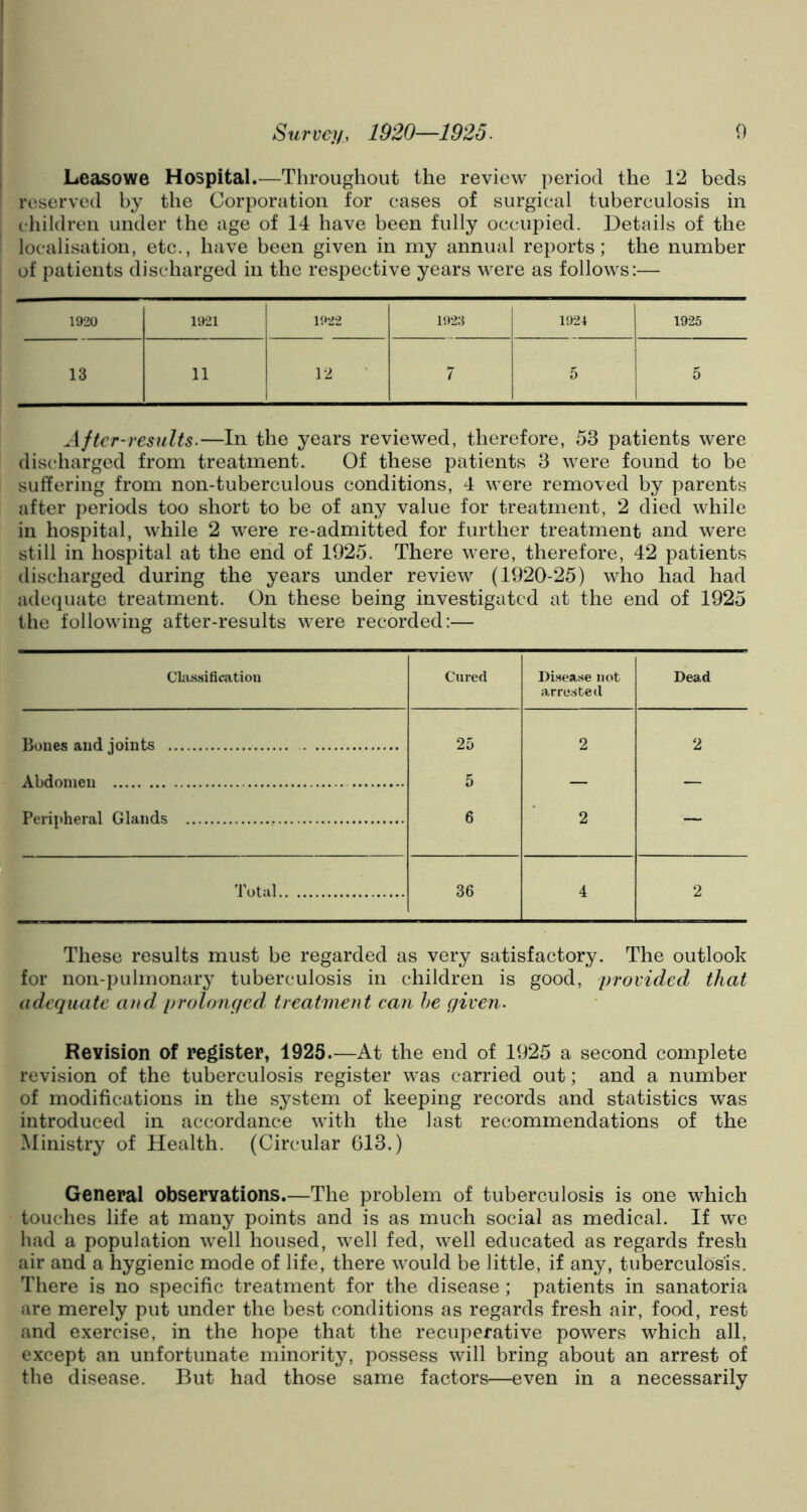 Leasowe Hospital.—Throughout the review period the 12 beds reserved by the Corporation for cases of surgical tuberculosis in children under the age of 14 have been fully occupied. Details of the localisation, etc., have been given in my annual reports; the number of patients discharged in the respective years were as follows:— 1920 1921 1922 1923 1924 1925 13 11 12 7 5 5 After-results.—In the years reviewed, therefore, 53 patients were discharged from treatment. Of these patients 3 were found to be suffering from non-tuberculous conditions, 4 were removed by parents after periods too short to be of any value for treatment, 2 died while in hospital, while 2 were re-admitted for further treatment and were still in hospital at the end of 1925. There were, therefore, 42 patients discharged during the years under review (1920-25) who had had adequate treatment. On these being investigated at the end of 1925 the following after-results were recorded:— Classification Cured Disease not arrested Dead Bones and joints 25 2 2 Abdomen 5 — — Peripheral Glands 6 2 — Total 36 4 2 These results must be regarded as very satisfactory. The outlook for non-pulmonary tuberculosis in children is good, provided that adequate and prolonged treatment can he given. Revision of register, 1925.—At the end of 1925 a second complete revision of the tuberculosis register wras carried out; and a number of modifications in the system of keeping records and statistics was introduced in accordance with the last recommendations of the Ministry of Health. (Circular 613.) General observations.—The problem of tuberculosis is one which touches life at many points and is as much social as medical. If we had a population well housed, well fed, well educated as regards fresh air and a hygienic mode of life, there would be little, if any, tuberculosis. There is no specific treatment for the disease; patients in sanatoria are merely put under the best conditions as regards fresh air, food, rest and exercise, in the hope that the recuperative powers which all, except an unfortunate minority, possess will bring about an arrest of the disease. But had those same factors—even in a necessarily