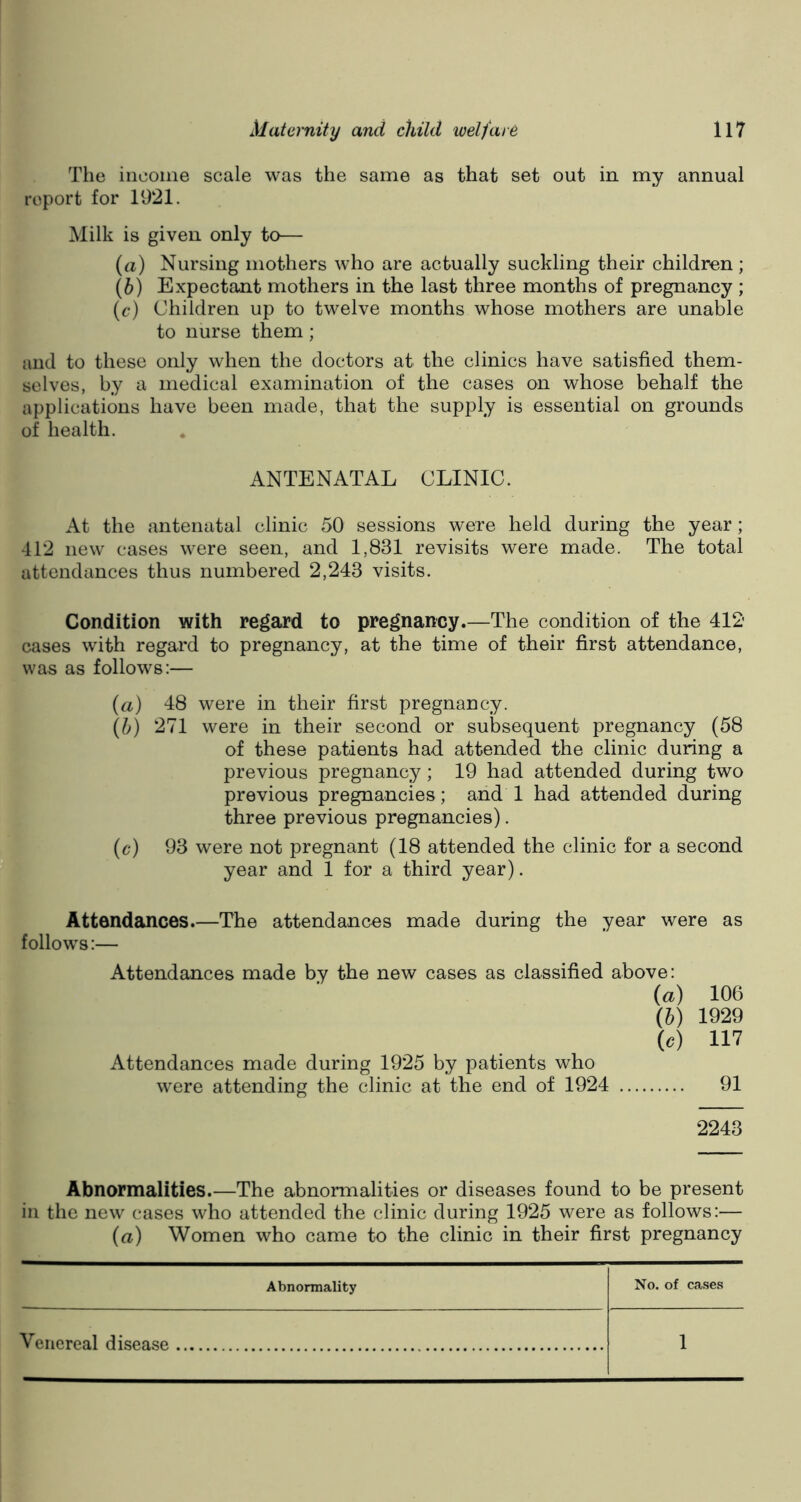 The income scale was the same as that set out in my annual report for 1921. Milk is given only to— (а) Nursing mothers who are actually suckling their children; (б) Expectant mothers in the last three months of pregnancy ; (c) Children up to twelve months whose mothers are unable to nurse them; and to these only when the doctors at the clinics have satisfied them- selves, by a medical examination of the cases on whose behalf the applications have been made, that the supply is essential on grounds of health. ANTENATAL CLINIC. At the antenatal clinic 50 sessions were held during the year; 412 new cases were seen, and 1,831 revisits were made. The total attendances thus numbered 2,243 visits. Condition with regard to pregnancy.—The condition of the 412' cases with regard to pregnancy, at the time of their first attendance, was as follows:— (а) 48 were in their first pregnancy. (б) 271 were in their second or subsequent pregnancy (58 of these patients had attended the clinic during a previous pregnancy; 19 had attended during two previous pregnancies; and 1 had attended during three previous pregnancies). (c) 93 were not pregnant (18 attended the clinic for a second year and 1 for a third year). Attendances.—The attendances made during the year were as follows:— Attendances made by the new cases as classified above: (а) 106 (б) 1929 to 117 Attendances made during 1925 by patients who were attending the clinic at the end of 1924 91 2243 Abnormalities.—The abnormalities or diseases found to be present in the new cases who attended the clinic during 1925 were as follows:— (a) Women who came to the clinic in their first pregnancy Abnormality No. of cases Venereal disease 1