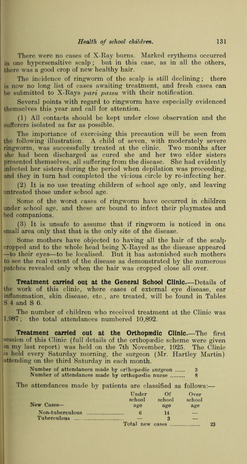 There were no cases of X-Ray burns. Marked erythema occurred in one hypersensitive scalp; but in this case, as in all the others, there was a good crop of new healthy hair. The incidence of ringworm of the scalp is still declining; there is now no long list of cases awaiting treatment, and fresh cases can be submitted to X-Rays pari passu with their notification. Several points with regard to ringworm have especially evidenced themselves this year and call for attention. (1) All contacts should be kept under close observation and the sufferers isolated as far as possible. The importance of exercising this precaution will be seen from the following illustration. A child of seven, with moderately severe ringworm, was successfully treated at the clinic. Two months after she had been discharged as cured she and her two elder sisters presented themselves, all suffering from the disease. She had evidently infected her sisters during the period when depilation was proceeding, and they in turn had completed the vicious circle by re-infecting her. (2) It is no use treating children of school age only, and leaving untreated those under school age. Some of the worst cases of ringworm have occurred in children under school age, and these are bound to infect their playmates and j bed companions. (3) It is unsafe to assume that if ringworm is noticed in one ! small area only that that is the only site of the disease. Some mothers have objected to having all the hair of the seal]/ I cropped and to the whole head being X-Rayed as the disease appeared |—to their eyes—to be localised. But it has astonished such mothers ' to see the real extent of the disease as demonstrated by the numerous patches revealed only when the hair was cropped close all over. Treatment carried out at the General School Clinic—Details of the work of this clinic, where cases of external eye disease, ear inflammation, skin disease, etc., are treated, will be found in Tables S 4 and S 6. The number of children who received treatment at the Clinic was 1,087 ; the total attendances numbered 10,892. Treatment carried out at the Orthopedic Clinic The first lsession of this Clinic (full details of the orthopaedic scheme were given in my last report) was held on the 7th November, 1925. The Clinic is held every Saturday morning, the surgeon (Mr. Hartley Martin) attending on the third Saturday in each month. Number of attendances made by orthopaedic surgeon 3 Number of attendances made by orthopaedic nurse 8 The attendances made by patients are classified as follows:— Under Of Over school school school New Cases— age age age Non-tuberculous 6 14 Tuberculous — 3 Total new cases . 23