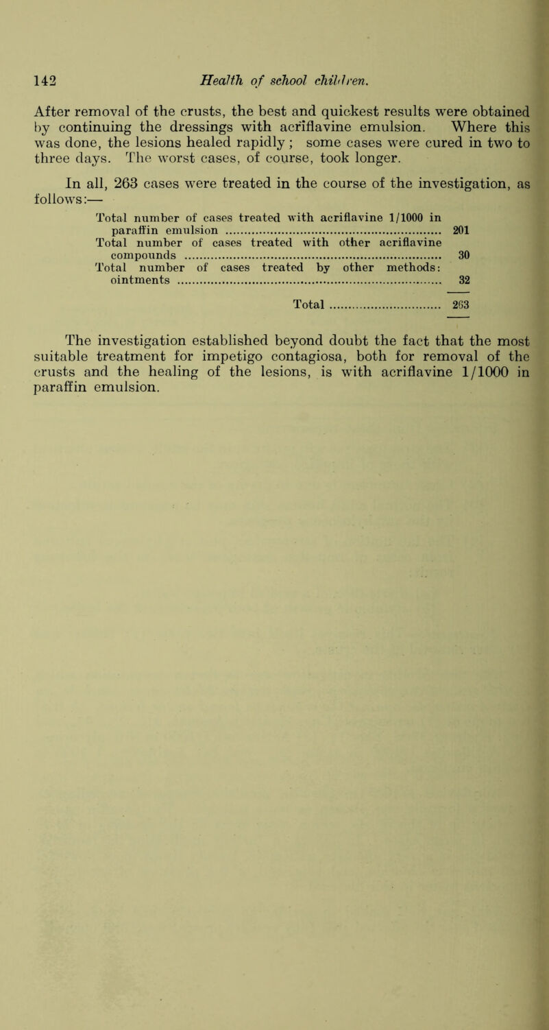 After removal of the crusts, the best and quickest results were obtained by continuing the dressings with acriflavine emulsion. Where this was done, the lesions healed rapidly; some cases were cured in two to three days. The worst cases, of course, took longer. In all, 263 cases were treated in the course of the investigation, as follows:— Total number of cases treated with acriflavine 1/1000 in paraffin emulsion 201 Total number of cases treated with other acriflavine compounds 30 Total number of cases treated by other methods: ointments 32 Total 263 The investigation established beyond doubt the fact that the most suitable treatment for impetigo contagiosa, both for removal of the crusts and the healing of the lesions, is with acriflavine 1/1000 in paraffin emulsion.