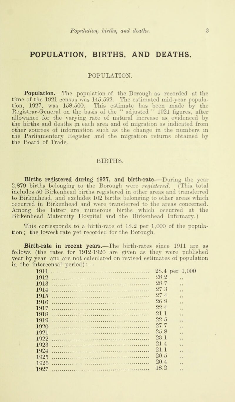 POPULATION, BIRTHS, AND DEATHS. POPULATION. Population.—The population of the Borough as recorded at the time of the 1921 census was 145,592. The estimated mid-year popula- tion, 1927, was 158,500. This estimate has been made by the Registrar-General on the basis of the “ adjusted ” 1921 figures, after allowance for the varying rate of natural increase as evidenced by the births and deaths in each area and of migration as indicated from other sources of information such as the change in the numbers in the Parliamentary Register and the migration returns obtained by the Board of Trade. BIRTHS. Births registered during 1927, and birth-rate.—During the year 2,879 births belonging to the Borough were registered. (This total includes 50 Birkenhead births registered in other areas and transferred to Birkenhead, and excludes 102 births belonging to other areas which occurred in Birkenhead and were transferred to the areas concerned. Among the latter are numerous births which occurred at the Birkenhead Maternity Hospital and the Birkenhead Infirmary.) This corresponds to a birth-rate of 18.2 per 1.000 of the popula- tion ; the lowest rate yet recorded for the Borough. Birth-rate in recent years.—The birth-rates since 1911 are as follows (the rates for 1912-1920 are given as they were published year by year, and are not calculated on revised estimates of population in the intercensal period):—< 1911 28.4 per 1,000 1912 28.2 1918 28.7 1914 27.3 1915 27.4 1916 26.9 1917 22.4 1918 21.1 1919 22.5 1920 1921 1922 1923 1924 1925 1926 1927 347.7 25.8 23.1 21.4 21.1 20.5 20.4 18.2