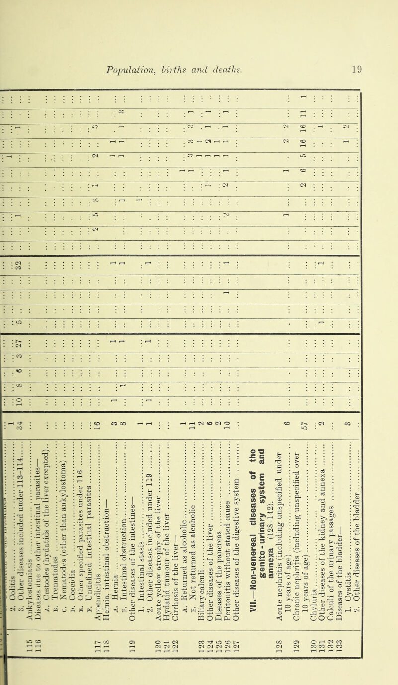CO «o : oo a 2 a a w u ~ .2 ‘1 3 O, 5 wT'p 2^ a -g; T3 +2 p t» 03 c3 Pi > O 03 ^■5 i O > O _ £ 43 .2 ^ ® T=S tn 03 a a 03 o E o S “ §s © © © '■£ P 03 P 2 ^ ° s 3 2 * 3 £ P S o 4-^ w ^3 OOP'S .* W <i Oi -< « ra i-h (M g.^3.2 -S o § ^•43 § £ >, £ a 2 2 ■2 t3 - . .a <N >3^ goi ,5 ^ ’£ 3 SS- 12 © C ' bfi ©' ’n £ n3 03 qp 3 03 : Ph Cd P P to p ■3 &=. O'pP 03 > o 03 <p ‘3 03 PU C/3 p &J0 p 3 p ~£>.2 ^ ffi o 03 a a 5 03 ■ 2 03 P 03 Pp •rH H-I •a 03 -P> KOfiPnO _ C3 >vg 3 0 0 o 4j 03 t>>-2 OO