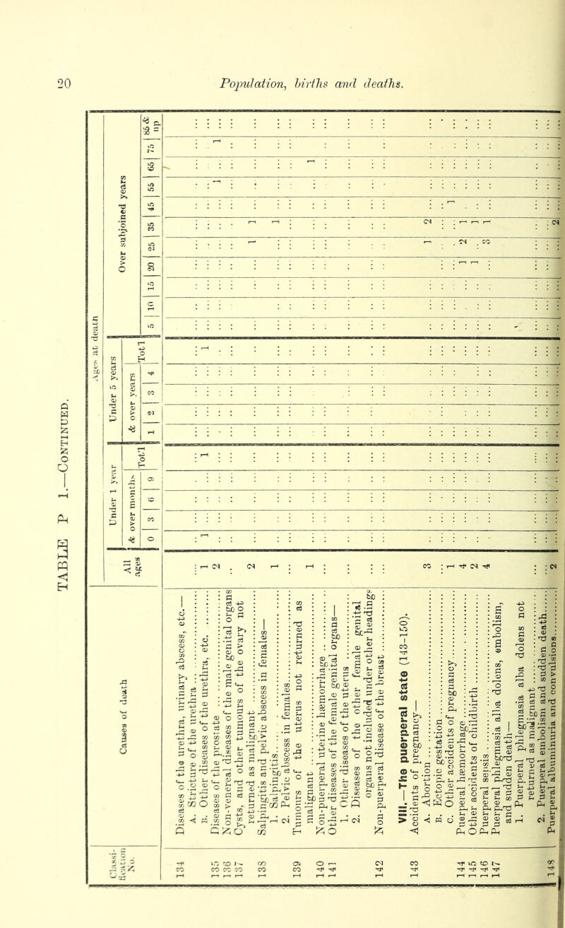 7Z V H rl- ^ bO O rB c« b > <v o bo i*-. ~p> ° w m V3 03 n3 'S bO na +2 nr! B eS o> bo^ S> ea bO+3 rj B B 03 S- C bo ® 2*0 ca <d <D 03 ^ M O OS h f, d Cr^ 03 rW ’*3 rO -(-3 CV) B C fcJDC | bb^ BJ p! o 15 *B Ti™ B3 f3 B > ® PI d ce . bO B § t» B 03 bOT3 S J§ 3 q ^ as a n3r^ 5 33 eS B c M rO C ns -d 03 B 03 B cs B 03 bo 3 nrs rB *7^ B 03 'CD A :=2 O . S <J : n3 B-c-d r-i n3 O Cu S P, w d B ^ .—‘ d 2 03 2 ca ® i3 * f* fe o t>> & O I o ^3 ^ w d 2 n Ph O 03 03 B B PhPh 1 -