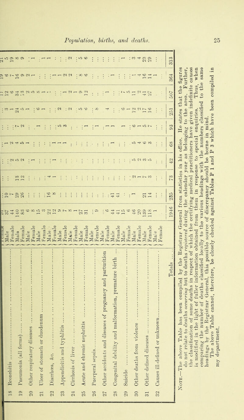 u © $ ® p£ P’6 ^ P © § £ . p rd o 4J CCflH-P ® eS ® © d r* W ^ <T< W ffi ® OD © ^ <D r-t r! fl; m -U £ © -JH 02 © 13 >.a P^rt ► tt-S’Sjg, ®.g J ss'lSIN • Su,,3'§'^? ®C 2 o ? ? ^ 13 © © P H co O on ® •-< CS rP P2 « & o : $ p I P2 « _ fH O ,P '“ (rt P d d © -m . •-I © m 03 -r| “ ,-i 03 ^ ft 9 •S p- ft © 1^1 gjfS 8 Id S'© 'S -s-s a .a g §g a ° *** o © P P ®- © ® fH rP -^ © ^ P P 'n .2 8* ^ bo’p p £2 bo g P -£ d75 d 2 P © O 0^1 © r-J ©!H H CD rP O pP ©3 O © ^-PT) *h © h <B _ ffl O dp S I o.S^ s ° © sS I tf 2 © «° ©£ ^.2^3 p, © rP p Sj © ,32 © a d ^ .2? >> _ £ P ’® 3p P2 o © P-i tE p o 03 © p s s o,p ® p T ® £ •© P>JP © ©B p ■£ £ ©d Fh P © r> d a © rh •> h © cP 'p ^ ~P £*. *“rt ^ O £ «H q-i ^3 P § © O O g P F!. 12 08 © ,, , © 03 Op © ._ rP 10 fcCr© bD © P cd 'q ' 1 P rr: i-Q © P ^ d p -p p © © rP © © n O - c- 2 °£ fl © g « ©-^ -6 65 © ^orD 'a V, ?£ is! a® a d ripi,© ^ 2 ° I p ^ H S P P t>s .2 a ©