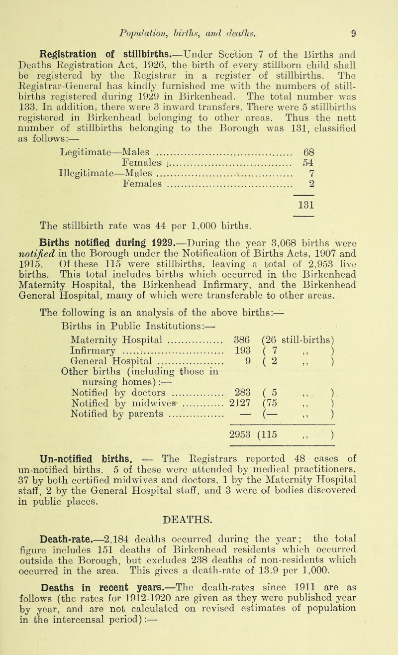 Registration of stillbirths.—Under Section 7 of the Births and Deaths Eegistration Act, 1926, the birth of every stillborn child shall be registered by the Registrar in a register of stillbirths. The Registrar-General has kindly furnished me with the numbers of still- births registered during 1929 in Birkenhead. The total number was 133. In addition, there were 3 inward transfers. There were 5 stillbirths registered in Birkenhead belonging to other areas. Thus the nett number of stillbirths belonging to the Borough was 131, classified as follows:— Legitimate—Males 68 Females j 54 Illegitimate—Males 7 Females 2 131 The stillbirth rate was 44 per 1,000 births. Births notified during 1929.—During the year 3,068 births were notified in the Borough under the Notification of Births Acts, 1907 and 1915. Of these 115 were stillbirths, leaving a total of 2,953 live births. This total includes births which occurred in the Birkenhead Maternity Hospital, the Birkenhead Infirmary, and the Birkenhead General Hospital, many of which were transferable to other areas. The following is an analysis of the above births:-— Births in Public Institutions:— Maternity Hospital 386 (26 still-births) Infirmary 193 ( 7 ) General Hospital 9 ( 2 ,, ) Other births (including those in nursing homes):— Notified by doctors 283 ( 5 ) Notified by midwives 2127 (75 ) Notified by parents — (- .. ) 2953 (115 ) Un-notified births. — The Registrars reported 48 cases of un-notified births. 5 of these were attended by medical practitioners, 37 by both certified mid wives and doctors, 1 by the Maternity Hospital staff, 2 by the General Hospital staff, and 3 were of bodies discovered in public places. DEATHS. Death-rate.—2,184 deaths occurred durina: the year ; the total figure includes 151 deaths of Birkenhead residents which occurred outside the Borough, hut excludes 238 deaths of non-residents which occurred in the area. This gives a death-rate of 13.9 per 1,000. Deaths in recent years.—The death-rates since 1911 are as follows (the rates for 1912-1920 are given as they were published year by year, and are not calculated on revised estimates of population in the intercensal period):—