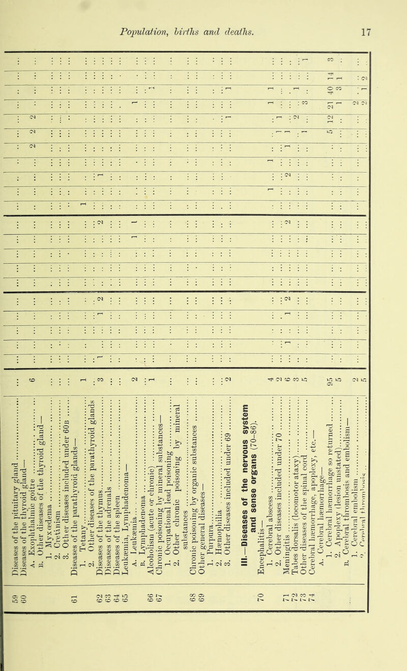 (M : <M vno tMic as 't3 ' S a? jb^ 9 2 3 O '+-I 3-3 feoo ^ ZD 'XI 2 S 5 d S o -. ^ 12 tt! c ^ ^ r=: S'o ^ 2^ ^ O 03 X 13 O U O ,-N 2 a o • • c /! ■< 9! ca +-) 03 C6 C^ P~i J P. 03 S ^ +3 o O CC a; • 02 CO c3 9 S S S g 2 ^ 13 c3 03 ;:: 03 03 03 s 2 ^ c*^ ^ O O O 5 Qi •  : CO ' &J0 9 &JD I 9 O o3 O C _g 'a Ph'o P-l Q 0 02 02 03 3 03 03 03 « 03 03 03 irg eg eg . . 03 03 03 'TS ,—I C<1 03 03 02 s QP«h:i 2 c^^.| il.sli ^ o .2 13 eg eg O -1-3 ^ ^ '— 03 o3 q '3 p, t. S ^ 13 03 S CO 3 ^ >3X1 O O -(-:> hH 0-1 00 .'o P . . eq o p I-I (M < O be I O 02 ^ CO .s ^ o P- 03 bO '!l^ v: g 2 ^ P p 2 2 pH W o CO to ^ >00 to 00 s-i S to i« ^ bo « o FI O 4^ CO ce O) ^ P 1^ S eg Ph ^ .2 f .9 J 1 g g.2 „ j- o .2 J 1 03 h; p 03 1; i W)2 Sp eg ^ K H o S 2 o _;7| £ ?^ rS 2^ 2 op PC <33 03 P-1'3 - SO<3 s go . .0 P3 r-l (M ^ £ <5 p 03 o 00 o O e_ ^ O ^ *H aj ;e- ^ -p 03 03 Sho ?- 0; T—I c^co-^io eoi-- 0003 eo <:oeC!ec>eD eoeo eoeo O r-H 03 CO tH. w