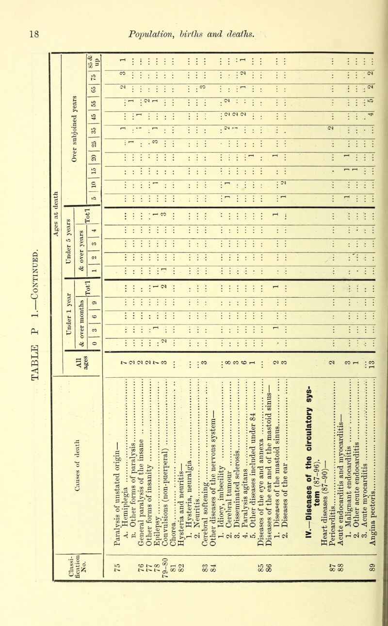 (M (N (M CO :co ;ooco?oi-i : coco CO CO t-H vrz o sr 0) !=1 o ^ rr* ^ CC -2 ce 2.2 ^ 5 ^ A o 1^ ^ S'® o 'a S ^ S l-E bc^ g s .S'S'2 § O CB m O o g ^ a.9 . S S _2 >• I « g:SUg^ ^ OOHOOPh fc^j OJ ' c3 ^ tij iz £ ^ ^ l-H . . ^ Si . . •< <M tl >-1 CO cS o CO TJ ' p>> Is <1> : ^ : ‘o •S2 ; c^ rs =e a- X O =« ® rCC n:3 c6 O CO , Tl'xi a ^ {3 — H a> c3 c3 03 CD o cS+-> O) CD 4_ Cm 03 (D O O ^ ^ cn zn ^ ^ a> <D . t a. CO O O a; QJ CO CO .52 .22 ^ SPQ I A <=^ CO O £ o ^ g §■ s c 'rJ: ■4P S a. O G '■“ .52 o tio G g if SP 2 =3- ^ £ o r^'p <V) L_- CD CO QQ ^ ‘C 53 WPi<5 bO a <1
