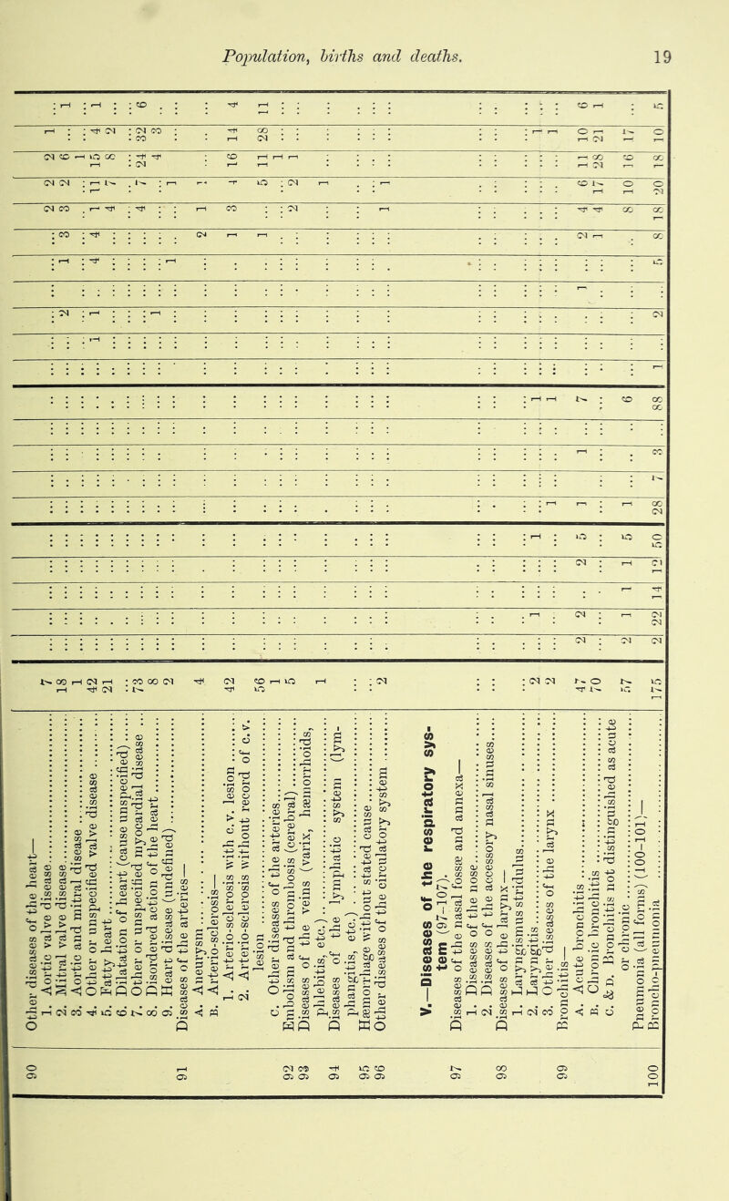 CO - CM ; : (M eg eg —I rr-i H) a> cS d § CD W q=l d cs I ^2? 51 O I-! . t» • o • 'o .2 3 'oQ O <x> o I CD > z O S . I .22.2 . L CO 03 22 o3 'd p e . C3 3 <D O P CD OJ CO (D o 13 1<10 S ^ 2 o 13 .22 <D p? QOGW (Nco'^iccot^cxaos.w g “.2.2 o 3 S 2 ti 2 -S <t^ <^' ^ ^ -I CN c3 ..i:, 2 .22 55 o 3 3 S 2 CO . ' i2 S - :S g . rO o d, 3 '3 > 2 3.5 JP ^ 4-i +J CD d cS ^ 00 '7^ o3 CD •—i -4-^ ^ c6 p d O :S CO CD CD CO CO O 0 O CD CO Ph CO S Q s' Sd 2e d d o) •r-l p:; CO J g 3 i^82^ Wo «►- 2' O Y (0 Cd 0) ^ aE o> o 03 <D d ll X -d d ’DS C» £.2 I W.S o s> 3 o CO .S .22 CO ■ ■ wPQ ” o o C/2 cn c3 0) g 2 p Dd I ^.2 2 j (D d 00 c3 cS i-j I-1] O'd (M M . . (M (^0 P <50 < d P5 ^ d d '— O) .d d '2 X O C S 3 d 2 Pu CG