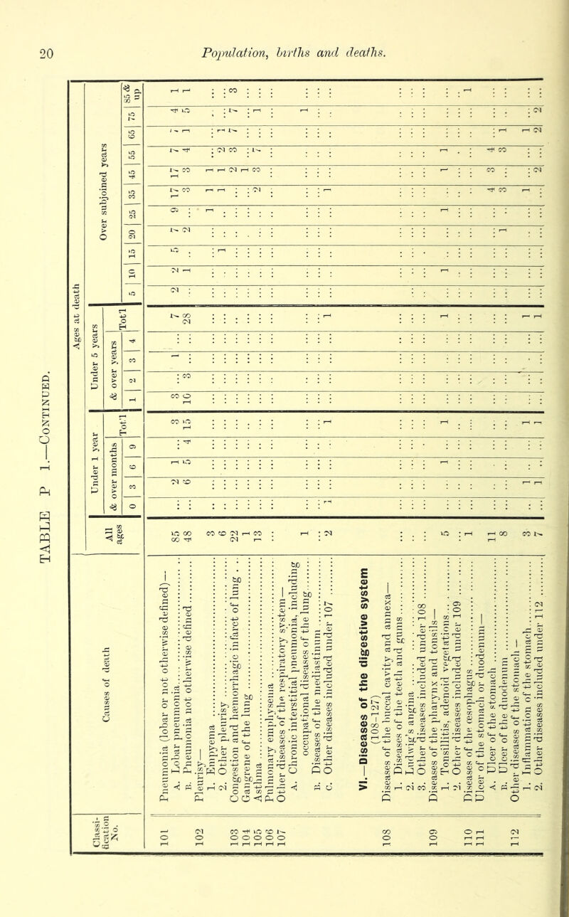 ^ 0) CO : : oi r-( ^ TO q; • O 2 2 P-( CC I s S ■'^ , 03 rS >.2 -rrs ^ o ^ 2 « 4-' c3 o C4 ^ c/} *“' Oi ^ (0 0) .5? o 0*c^ <0 T s (0 o Cd r-H G) s ^ cd 'CJ c ® a' « r5 o; o 2 -< p^ .2 wo £ 2 s c^o 2 . . &c c a; . r2 ocst»r:;4-:^ W 00<!PhO o § CO <u PO a5 bJC^J CO T' 5 1^1 QPO .> C w ^o 2 - » CO .. ce ^ CO a> 05 .rM CO O P o 2 bC i- ce o ?i q -< p4 2 0^ .2 PP