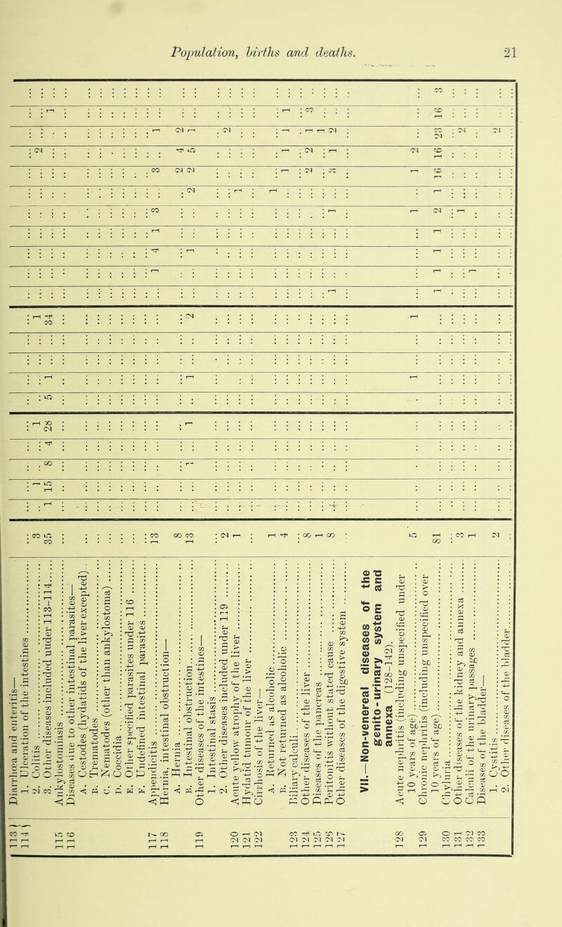 O) .1^ •O ^ ^ a> • CO 2 c/? rn o «J ct ;u ^ a> ^ ce .2 ^ O CT) O) ce ' Tj m ^ 2 M O ^ CD , r -u o O 2:r c O CO r -1-3 CC C *—* c/5 <D ^ O M S ^ CD 5 -2 2 o H o c3 VO • • .• CO <i; p ^ (2; o P ^ .5 P W pcj ^ P o P c4 « O 3?, gc o O ^.j:! << w ci c» ^ a? o K -i-H . '-a <D ;r; ^ C? 3- 2 O 3h ,5 ^ S .t:; ® ^ P S -M POPPO rt oo .S C-' h is: ? c be r; ' • -p ■— (D .;d; ® 05 to P ^ S ^ : ||P i- o ' 2 P! .2 CD c: P o P o ' o ^ , <1 O ■ r- ^ 03 !>r-M oo 3 o d ip o —' c<i (M (M G^ CO (M 03 (M
