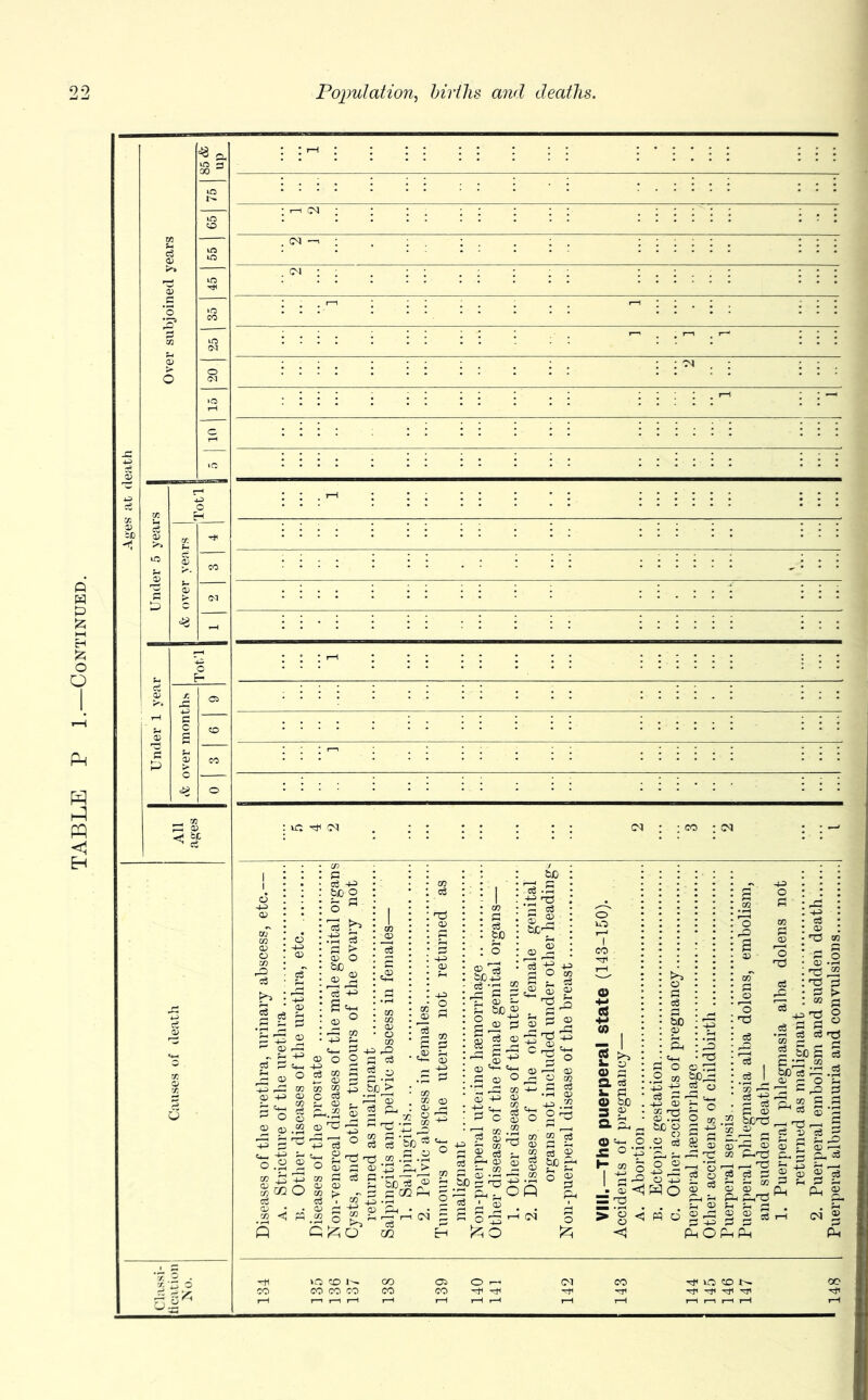 o O U) S3 o3 +2 bC O o ” s > D O ^020 ci I -3 p; Q cS o 'a 3 • ^ S ^ a ■2lc> I—I (D W ^ r!^ ^. : <1> B| c5 S 3o f ■xj 'xj w .a -Ph S <B 'Xa ^ > ^ r* g s-a.a 2 ^ M CU la •;2 ^ ^ o bijia ^ ^ 'S * ■X (D i- P bJD_2 a s ® ta _G rt O !» ff ^ c3 .<15 S oj 5 ' C ra C CO a> .2 O CO .;^ a m a3 ^ O) S P- 03 a oS 03 5 0:3 a> rt •M ■5 ' ^ t>a CD a a k s:p O b/D = S a S. a-a 03 'q ^ sf-s S 13 .2 ^ se s sa. a- aP XT Q o^-a „ a 03 .;2 tea w <33 ^ oTaP S » SP-xJ .S 2 =3x bO £ S .2 r oi 2 O ;■ a: <= a2 p —I x3.—I : g 2 =^ p S a S PP a. a aa ■3 ^ S ^ P=1 O . ^ S PaO <: M sph a-,x3 P^Pa
