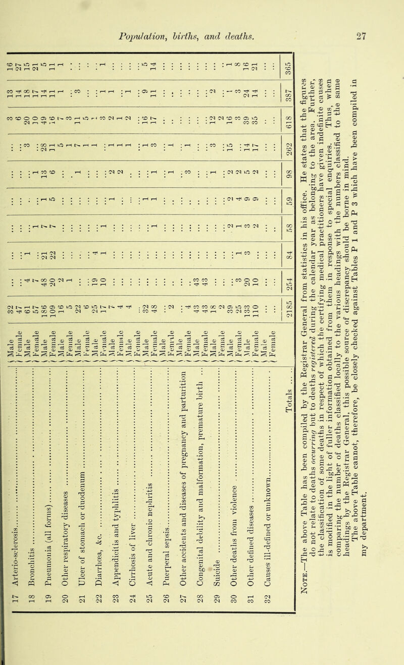 CO CC rj ® 'v 4) <5 <1^ w s Cf3 ci ? - ® o fl . i=! rt -M cs cfl £h ^ C3 ® ® ^ rt ^ n3 cc ® '' oQ rS ® ^ ® cc ■® ^’S) g, fcc ® fl ^ S M fl > ® ® ^ •r' “ -D d •-“ . 'Pfl- ® r„ 2 « ° £‘® p ;:. o ® fl g W g & ® Cp^ W w ■-5 •- «i.-t^ ^ J- rQ S C cs § ® •-H O) f- to 'O ^ rt) >5 ft g ? '9 o , ,2 o CL) •rH Lh CL CO S c3 5^ cc txrft aj r-i ^ a> pH CO ^ •Sii •^5 ri5 > C3 o c ^ !>>;b rj C3 2 S.5 O ® Pi ® C fH ^ (S ^ be ftnJ ^ ® S .>>jp o ^ wC I ■> '•*0 g el ^ jH g ^ cj <1) -r; ® C > <4-r « P“2 ® ® ^ 2 PP ® rii C_; JP -u o o -4J 1^3 p o ^ - ® ® P rPl 2a o.St § ^ ■be ^ ^ o 2 ^ o O 'tL ^ o _2 2 o Pl'^ wIj ® -(^ -g -2 ^3 p^ ® :2 ® ® PcS ® g 2 =225 .o 2 CO J ® :2 o I g = ® C5 ^- g 0'S g I ® ^ S 4J L -1- p ^ to O ^ 2 P3 “ tCrO ’bo ® CO -M --I -I cS P o ® p pp fl (j; ^ . ® o c 2 I ^ ^ cp VcP2 rO ®®WqpPlco ''cS t> fH w ?tJ -r^ be ® Cl °-4-:>25'^ P ® O O O L^ fTi p p ® S ^ ® H g eg ® O^ ^ 5 ® p pp -M -rt U -Pj P H ! fS ^