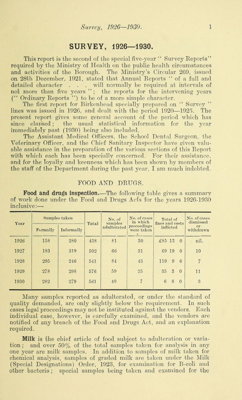 SURVEY, 1926—1930. This report is the second of the special five-year “ Survey Reports ” required by the Ministry of Health on the public health circumstances and activities of the Borough. The Ministry’s Circular 269, issued on 28th December, 1921, stated that Annual Reports “ of a full and detailed character . . . will normally be required at intervals of not more than five years the reports for the intervening years Ordinary Reports ”) to be of a more simple character. The first report for Birkenhead specially prepared on “ Survey lines was issued in 1926, and dealt with the period 1920—1925. The present report gives some general account of the period which has since elapsed; the usual statistical information for the year immediately past (1930) being also included. The Assistant Medical Officers, the School Dental Surgeon, the Veterinary Officer, and the Chief Sanitary Inspector have given valu- able assistance in the preparation of the various sections of this Report with which each has been specially concerned. Bor their assistance, and for the loyalty and keenness which has been shown by members of the staff of the Department during the past year, I am much indebted. FOOD AND DRUGS. Pood and drills inspection.—^The following table gives a summary of work done under the Food and Drugs Acts for the years 1926-1930 inclusive:—i Year Samples taken Total No. of samples adulterated No. of ca.ses in which proceeding's were taken Total of fines and costs inflicted No. of cases dismissed or withdrawn Fc.rmally Informally 1926 158 280 438 81 30 00 13 0 nil. 1927 183 319 502 66 31 69 19 0 10 1928 295 246 .541 84 43 119 9 6 7 1929 278 298 576 59 25 35 3 0 11 1930 282 279 561 40 7 6 8 0 3 Many samples reported as adulterated, or under the standard of quality demanded, are only slightly below the requirement. In such cases legal proceedings may not be instituted against the vendors. Each individual case, however, is carefully examined, and the vendors are notified of any breach of the Food and Drugs Act, and an explanation required. Milk is the chief article of food subject to adulteration or varia- tion; and over 50% of the total samples taken for analysis in any one year are milk samples. In addition to samples of milk taken for chemical analysis, samples of graded milk are taken under the Milk (Special Designations) Order, 1923, for examination for B-coli and other bacteria; special samples being taken and examined for the