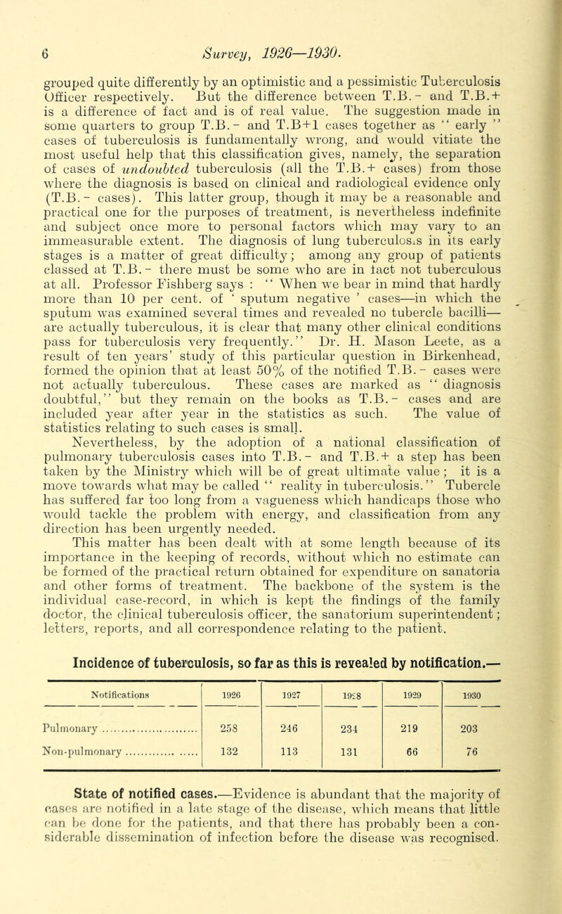 grouped quite differently by an optimistic and a pessimistic Tuberculosis Officer respectively. But the difference between T.B.- and T.B.+ is a difference of fact and is of real value. The suggestion made in some quarters to group T.B.- and T.B + 1 cases together as “ early cases of tuberculosis is fundamentally wrong, and would vitiate the most useful help that this classification gives, namely, the separation of cases of undoubted tuberculosis (all the T.B.+ cases) from those where the diagnosis is based on clinical and radiological evidence only (T.B.- cases). This latter group, though it may be a reasonable and practical one for the purposes of treatment, is nevertheless indefinite and subject once more to personal factors which may vary to an immeasurable extent. The diagnosis of lung tuberculoSiS in its early stages is a matter of great difficulty; among any group of patients classed at T.B.- there must be some who are in tact not tuberculous at all. Professor Bishberg says : “ When we bear in mind that hardly more than 10' per cent, of ‘ sputum negative ’ cases—in which the sputum was examined several times and revealed no tubercle bacilli— are actually tuberculous, it is clear that many other clinical conditions pass for tuberculosis very frequently.” Dr. H. Mason Leete, as a result of ten years’ study of this particular question in Birkenhead, formed the opinion that at least 50% of the notified T.B.- cases were not actually tuberculous. These cases are marked as ” diagnosis doubtful,” but they remain on the books as T.B.- cases and are included year after year in the statistics as such. The value of statistics relating to such cases is small. Nevertheless, by the adoption of a national classification of pulmonary tuberculosis cases into T.B.- and T.B.+ a step has been taken by the Ministry which will be of great ultimate value; it is a move towards what may be called “ reality in tuberculosis.” Tubercle has suffered far too long from a vagueness which handicaps those who would tackle the problem with energy, and classification from any direction has been urgently needed. This matter has been dealt with at some length because of its importance in the keeping of records, without which no estimate can be formed of the practical return obtained for expenditure on sanatoria and other forms of treatment. The backbone of the system is the individual case-record, in which is kept the findings of the family doctor, the clinical tuberculosis officer, the sanatorium superintendent; letters, reports, and all correspondence relating to the patient. Incidence of tubei’culosis, so far as this is revealed by notification.— Notifications 1926 1927 1928 1929 1930 Pulmonary 258 246 234 219 203 Non-pulmonary 132 113 131 66 76 State of notified cases.—Evidence is abundant that the majority of c,ases are notified in a bate stage of the disease, wliich means that little can \)(i done for the patients, and that tliere lias probably been a con- siderable dissemination of infection before the disease was recognised.