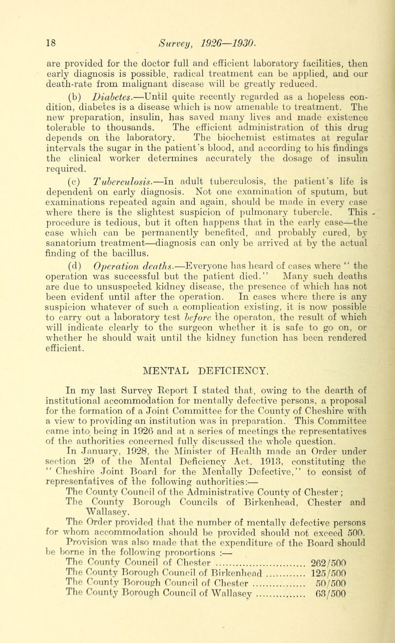 are provided for the doctor full and efficient laboratory facilities, then early diagnosis is possible, radical treatment can be applied, and our death-rate from malignant disease will be greatly reduced. (b) Diabetes.—^Until quite recently regarded as a hopeless con- dition, diabetes is a disease which is now amenable tO' treatment. The new preparation, insulin, has saved many lives and made existence tolerable to thousands. The efficient administration of this drug depends on the laboratory. The biochemist estimates at regular intervals the sugar in the patient’s blood, and according to his findings the clinical worker determines accurately the dosage of insulin required. (c) Tuberculosis.—In adult tuberculosis, the patient’s life is dependent on early diagnosis. Not one examination of sputum, but examinations repeated again and again, should be made in every case where there is the slightest suspicion of pulmonary tubercle. This ^ procedure is tedious, but it often happens that in the early case—the case which can be permanently benefited, and probably cured, by sanatorium treatment—diagnosis can only be arrived at by the actual finding of the bacillus. (d) Operation deaths.—Everyone has heard of cases where “ the operation was successful but the patient died.” Many such deaths are due to unsuspected kidney disease, the presence of which has not been evident until after the operation. In cases where there is any suspicion whatever of such a complication existing, it is now possible to carry out a laboratory test before the operaton, the result of which will indicate clearly to the surgeon whether it is safe to go on, or whether he should wait until the kidney function has been rendered efficient. MENTAL DEFICIENCY. In my last Survey Eeport I stated that, owing to the dearth of institutional accommodation for mentally defective persons, a proposal for the formation of a Joint Committee for the County of Cheshire with a view to providing an institution was in preparation. This Committee came into; being in 1926 and at a series of meetings the representatives of the authorities concerned fully discussed the whole question. In January, 1928, the Minister of Health made an Order under section 29 of the Mental Deficiency x\ct, 1913, constituting the Cheshire Joint Board for the Mentally Defective,” to consist of representatives of the following authorities:— The County Council of the Administrative County of Chester ; The County Borough Councils of Birkenhead, Chester and Wallasey. The Order provided that the number of mentally defective persons for whom accommoflation Rhould be provided should not exceed 500'. Provision was also made that the expenditure of the Board should be borne in the following proportions :—> The County Council of Chester 262/500' The County Borough Council of Birkenhead 125/500 The County Borough Council of Chester 50/500 The County Borough Council of Wallasey 63/500