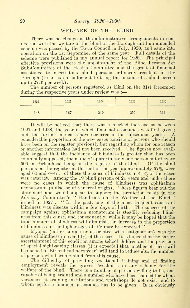 WELFAEE OF THE BLIND. There was no change in the administrative arrangements in con- nection with the welfare of the blind of the Borough until an amended scheme was passed by the Town Council in July, 1928, and came into operation on the 1st September of the same year. Full details of the scheme were published in my annual report for 1928. The principal effective provisions were the appointment of the Blind Persons Act Sub-Committee of the Health Committee and the grant of financial assistance to necessitous blind persons ordinarily resident in the Borough (to an extent sufficient to bring the income of a blind person up to 27/6 per week). The number of persons registered as blind on the 31st December during the respective years under review was :— 1926 1927 1928 1929 1930 US 167 219 2.51 311 It will be noticed that there was a marked increase as between 1927 and 1928, the year in which financial assistance was first given; and that further increases have occurred in the subsequent years. A considerable proportion of the new cases consists of persons who should have been on the register previously but regarding whom for one reason or another information had not been received. The figures now avail- able suggest that the incidence of blindness is greater than has been commonly supposed, the name of approximately one person out of every 500 in Birkenhead being on the register of the blind. Of the blind persons on the register at the end of the year approximately 57% were aged 60 and over; of these the cause of blindness in 41% of the cases was cataract. Among the 19 blind persons of 21 years and under there were no cases in which the cause of blindness was ophthalmia neonatorum (a disease of venereal origin). These figures bear out the statement and would appear to support the prediction made in the Advisory Committee’s “ Handbook on the Welfare of the Blind ” issued in 1927 : “In the past, one of the most frequent causes of blindness was disease within a few days of birth. The success of the campaign against ophthalmia neonatorum is steadily reducing blind- ness from this cause, and consequently, while it may be hoped that the total amount of blindness will diminish, an increase in the proportion of blindness in the higher ages of life may be expected.” Myopia (either simple or associated with astigmatism) was the cause of blindness in over 10% of the cases. It is hoped that the earlier ascertainment of this condition among school children and the provision of special sight-saving classes (it is expected that another of these will be opened in Birkenhead next year) will tend to reduce also the number of persons who become blind from this cause. The difficulty of providing vocational training and of finding employment reveals the gravest 'weakness in any scheme for the welfare of the blind. There is a number of persons willing to be, and capable of being, trained and a number who have been trained for whom vacancies at training institutions and workshops do not exist, and to whom perforce financial assistance has to be given. Jt is obviously