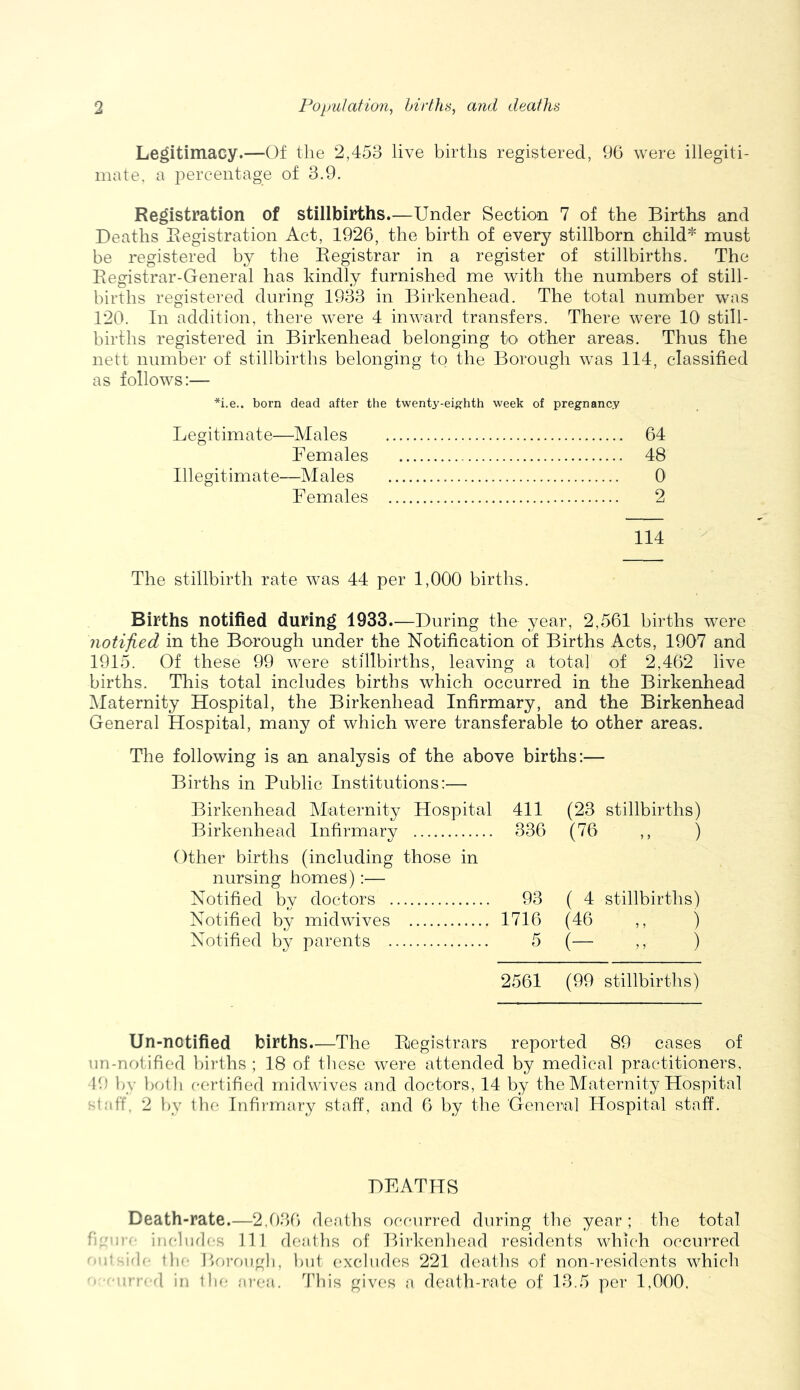 Legitimacy.—Of the 2,453 live births registered, 9G were illegiti- mate. a percentage of 3.9. Registration of stillbirths.—Under Section 7 of the Births and Deaths Registration Act, 1926, the birth of every stillborn child* must be registered by the Registrar in a register of stillbirths. The Registrar-General has kindly furnished me with the numbers of still- births registered during 1933 in Birkenhead. The total number was 120. In addition, there were 4 inward transfers. There were 10 still- births registered in Birkenhead belonging to other areas. Thus the nett number of stillbirths belonging to the Borough was 114, classified as follows:— *i.e.. born dead after the twenty-ei^^hth week of pregnancy Legitimate—Males 64 Females 48 Illegitimate—Males 0 Females 2 114 The stillbirth rate was 44 per 1,000 births. Births notified during 1933. —During the year, 2,561 births were notified in the Borough under the Notification of Births Acts, 1907 and 1915. Of these 99 were stillbirths, leaving a total of 2,462 live births. This total includes births which occurred in the Birkenhead Maternity Hospital, the Birkenhead Infirmary, and the Birkenhead General Hospital, many of which were transferable to other areas. The following is an analysis of the above births:— Births in Public Institutions:—• Birkenhead Maternity Hospital 411 Birkenhead Infirmary 336 Other births (including those in nursing homes):— Notified by doctors 93 Notified by midwives 1716 Notified by parents 5 (23 stillbirths) (76 ) ( 4 stillbirths) (46 ,, ) (- ) 2561 (99 stillbirths) Un-notified births.—The Registrars reported 89 cases of un-notified births; 18 of these were attended by medical practitioners, 19 by boll) certified midwives and doctors, 14 by the Maternity Hospital staff. 2 by tlie Infirmary staff, and 6 by the General Hospital staff. DEATHS Death-rate.—2,036 deatlis occurred during tlie year; the total fi; ))f- iiifluch'S 111 deatlis of Birkenhead residents whi(‘h occurred ■» u '-'If thn iVa’fmgli, but (‘xcliales 221 deaths of non-residents whiclf ■> :rr.'d in tin- firca. Iliis gives a death-rate of 13.5 per 1,000.
