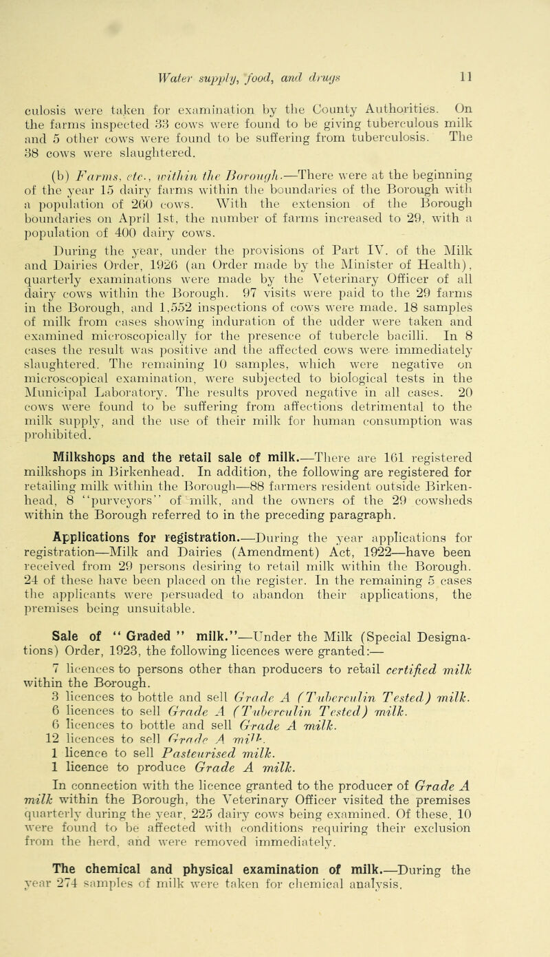 culosis were taken for examination by the County Authorities. On the farms inspected cows were found to be giving tuberculous milk and 5 other cows were found to be suffering from tuberculosis. The 88 cow^s were slaughtered. (b) Farms, etc., within the Boroufjli.—There were at the beginning of the year 15 dairy farms within the boundaries of the Borough with a population of 260 cows. With the extension of the Borough boundaries on April 1st, the number of farms increased to 29, with a population of 400 dairy cows. During the year, under the provisions of Part IV. of the Milk and Dairies Order, 1926 (an Order made by the Minister of Health), quarterly examinations were made by the Veterinary Officer of all dairy cows within the Borough. 97 visits were paid to the 29 farms in the Borough, and 1,552 inspections of cows were made. 18 samples of milk from cases showing induration of the udder were taken and examined microscopically for the presence of tubercle bacilli. In 8 cases the result was positive and the affected cows were immediately slaughtered. The remaining 10 samples, which were negative on microscopical examination, were subjected to biological tests in the Municipal Laboratory. The results proved negative in all cases. 20 cows were found to be suffering from affections detrimental to the milk supply, and the use of their milk for human consumption was prohibited. Milkshops and the retail sale of milk.—There are 161 registered milkshops in Birkenhead. In addition, the following are registered for retailing milk within the Borough—88 farmers resident outside Birken- head, 8 “purveyors” of milk, and the owners of the 29 cowsheds within the Borough referred to in the preceding paragraph. Applications for registration.—^During the year applications for registration—Milk and Dairies (Amendment) Act, 1922—have been received from 29 persons desiring to retail milk within the Borough. 24 of these have been placed on the register. In the remaining 5 cases the applicants were persuaded to abandon their applications, the premises being unsuitable. Sale of “ Graded ” milk.”—Under the Milk (Special Designa- tions) Order, 1923, the following licences were granted:— 7 licences to persons other than producers to retail certified milh within the Borough. 3 licences to bottle and sell Grade A (Tuhercidin Tested) Tnilh. 6 licences to sell Grade A (Tuberculin Tested) milh. 6 licences to bottle and sell Grade A milh. 12 licences to sell firndc A mitt^. 1 licence to sell Pasteurised milh. 1 licence to produce Grade A milh. In connection with the licence granted to the producer of Grade A milh within the Borough, the Veterinary Officer visited the premises quarterly during the year, 225 dairy cows being examined. Of these, 10 were found to be affected with conditions requiring their exclusion from the herd, and were removed immediately. The chemical and physical examination of milk.—During the year 274 samples of milk were taken for chemical analysis.