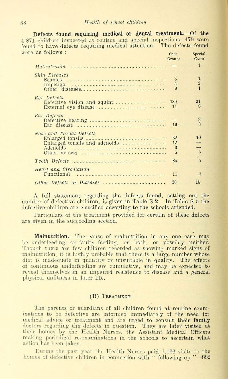 Defects found requiring medical or dental treatment.—Of the 4,871 c'liildren inspected at routine and special inspections, 478 were found to have defects requiring medical attention. The defects found ere as follov s . Code special Groups Cases Malnutrition — 1 Skin Diseases Scabies 3 1 Impetigo ^ ^ Other diseases 9 1 Eye Defects Defective vision and squint External eye disease Ear Defects Defective hearing Ear disease 189 Si- ll 8 - 3 19 3 Nose and Throat Defects Enlarged tonsils 3;i 10 Enlarged tonsils and adenoids 12 — Adenoids 3 — Other defects a a Teeth Defects 84 5 Heart and Circulation Functional 11 2 Oth&r Defects or Diseases 36 16 A full statement regarding the defects found, setting out the number of defective children, is given in Table S 2. In Table S 5 the defective children are classified according to the schools attended. Particulars of the treatment provided for certain of these defects are given in the succeeding section. Malnutrition.—The cause of malnutrition in any one case may be underfeeding, or faulty feeding, or both, or possibly neither. Though there are few children recorded as showing marked signs of malnutrition, it is highly probable that there is a large number whose diet is inadequate in quantity or unsuitable in quality. The effects of continuous underfeeding are cumulative, and may be expected to reveal themselves in an impaired resistance to disease and a general physical unfitness in later life. (B) Treatment I lie parents or guardians of all children found at routine exam- inations to be defective are informed immediately of the need for medical advice or treatment and are urged to consult their family doctors regarding the defects in question. They are later visited at their homes by the Health Nurses, the Assistant Medical Officers making }>eriodical re-oxarninations in the schools to ascertain what ardion has been taken. During Ihc yjasi ycai’ I he Ilealih Nurses paid 1,U)0 visits to the honu's of defective fdiiklren in connection with “ following up ”—882