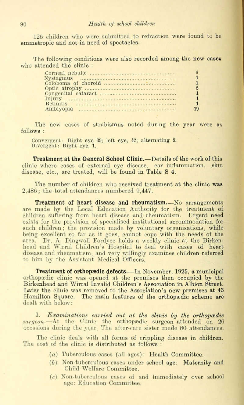 126 children who were submitted to refraction were found to be emmetropic and not in need of spectacles. The following conditions were also recorded among the new cases who attended the clinic : Corneal nebulse Nystagmus Coloboma of choroid Optic atrophy Congenital cataract . Injury Retinitis Amblyopia 1 1 2 1 1 1 19 The new cases of strabismus noted during the year were as follows : Convergent: Right eye 39; left eye, 42; alternating 8. Divergent; Right eye, 1. Treatment at the General School Clinic.—Details of the work of this clinic where cases of external eye disease, ear inflammation, skin disease, etc., are treated, will be found in Table S 4. The number of children who received treatment at the clinic was 2,486; the total attendances numbered 9,447. Treatment of heart disease and rheumatism.—No arrangements are made by the Local Education Authority for the treatment of children suffering from heart disease and rheumatism. Urgent need exists for the provision of specialised institutional accommodation for such children ; the provision made by voluntary organisations, while being excellent so far as it goes, cannot cope with the needs of the area. Dr. A. Dingwmll Fordyce holds a weekly clinic at the Birken- head and Wirral Children’s Hospital to deal with cases of heart disease and rheumatism, and very willingly examines children referred to him by the Assistant Medical Officers. Treatment of orthopasdic defects.—In November, 1925, a municipal orthopaedic clinic was opened at the premises then occupied by the Birkenhead and Wirral Invalid Children’s Association in Albion Street. Later the clinic was removed to the Association’s new premises at 43 Hamilton Square. The main features of the orthopaedic scheme are dealt wdth below: 1. Examinations carried out at the clinic hy the orthopoedic suryeon.—At tlic Clinics the orthopaedic- surgeon attended on 26 occasions during the yeai-. Tlie after-care sister made 80 attendances. The clinic deals with all forms oi crippling disease in children. The cost of the clinic is distributed as follows ; (a) Tuberculous cases (all ages): Health Committee. (h) Non-tuberculous cases under school age: Maternity and Child Welfare Committee. (c) Non-tubercnlcMis cfises of and immediately over school age: Ivlijc-ation Committee.