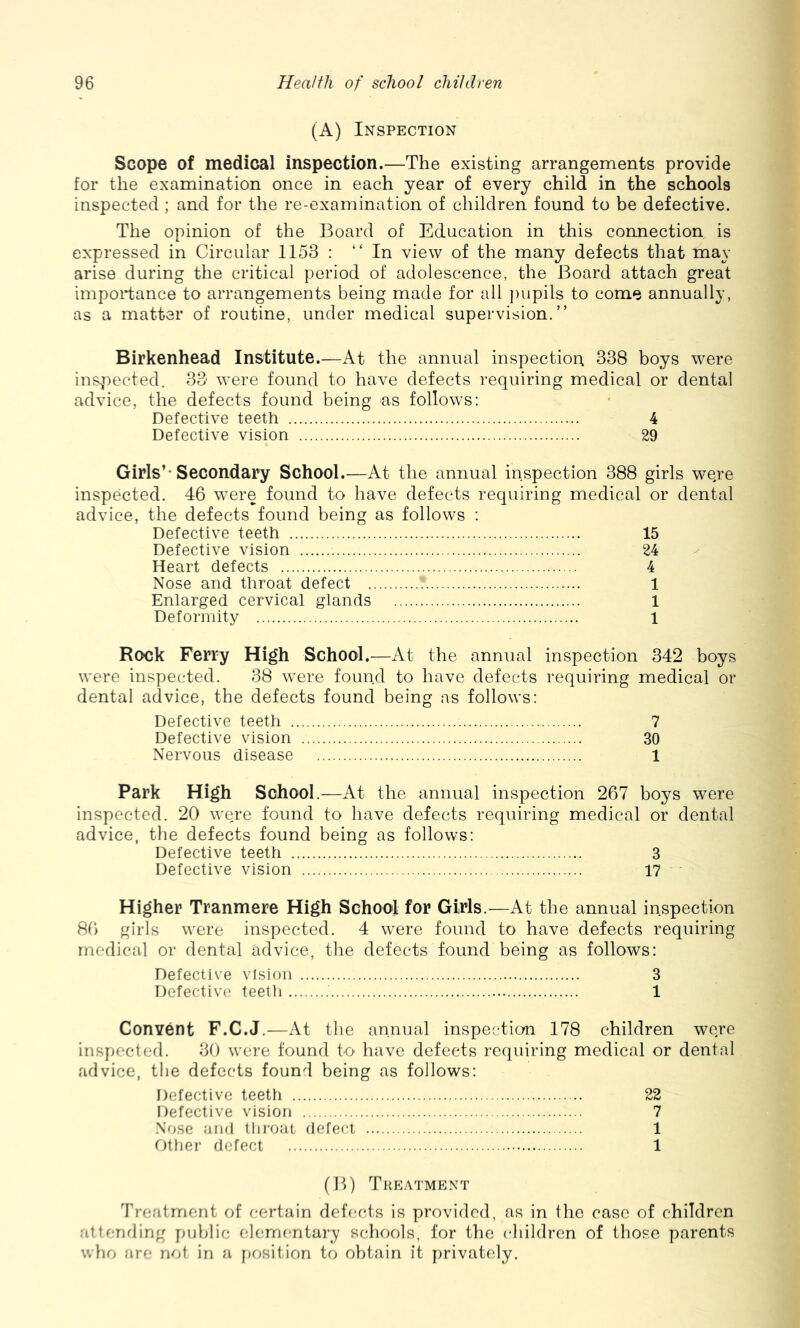 (A) Inspection Scope of medical inspection.—The existing arrangements provide for the examination once in each year of every child in the schools inspected ; and for the re-examination of children found to be defective. The opinion of the Board of Education in this connection is expressed in Circular 1153 : “In view of the many defects that may arise during the critical period of adolescence, the Board attach great importance to arrangements being made for all })upils to come annually, as a matter of routine, under medical supervision.” Birkenhead Institute.—At the annual inspection 338 boys were ins^nected. 33 were found to have defects requiring medical or dental advice, the defects found being as follows; Defective teeth 4 Defective vision 29 Girls’* Secondary School.—At the annual inspection 388 girls wqre inspected. 46 were found to have defects requiring medical or dental advice, the defects found being as follows : Defective teeth 15 Defective vision 24 Heart defects 4 Nose and throat defect 1 Enlarged cervical glands 1 Deformity 1 Rock Ferry High School.—At the annual inspection 342 boys were inspected. 38 were found to have defects requiring medical or dental advice, the defects found being as follows: Defective teeth 7 Defective vision 30 Nervous disease 1 Park High School. —At the annual inspection 267 boys were inspected. 20 were found to have defects requiring medical or dental advice, the defects found being as follows: Defective teeth 3 Defective vision 17 Higher Tranmere High School for Girls.—At the annual inspection 86 girls were inspected. 4 were found to have defects requiring medical or dental advice, the defects found being as follows: Defective vision 3 Defective teeth 1 Convent F.C.J.—At the annual inspec-tion 178 children were inspected. 30 were found to have defects requiring medical or dental advice, the defects found being as follows: Defective teeth 22 Defective vision 7 Nose and throat defect 1 tjtiier defect 1 (B) Treatment Treatment of certain defecds is provided, as in the case of children .attending public elementary schools, for the children of those parents wlio .are not in a position to obtain it privately.