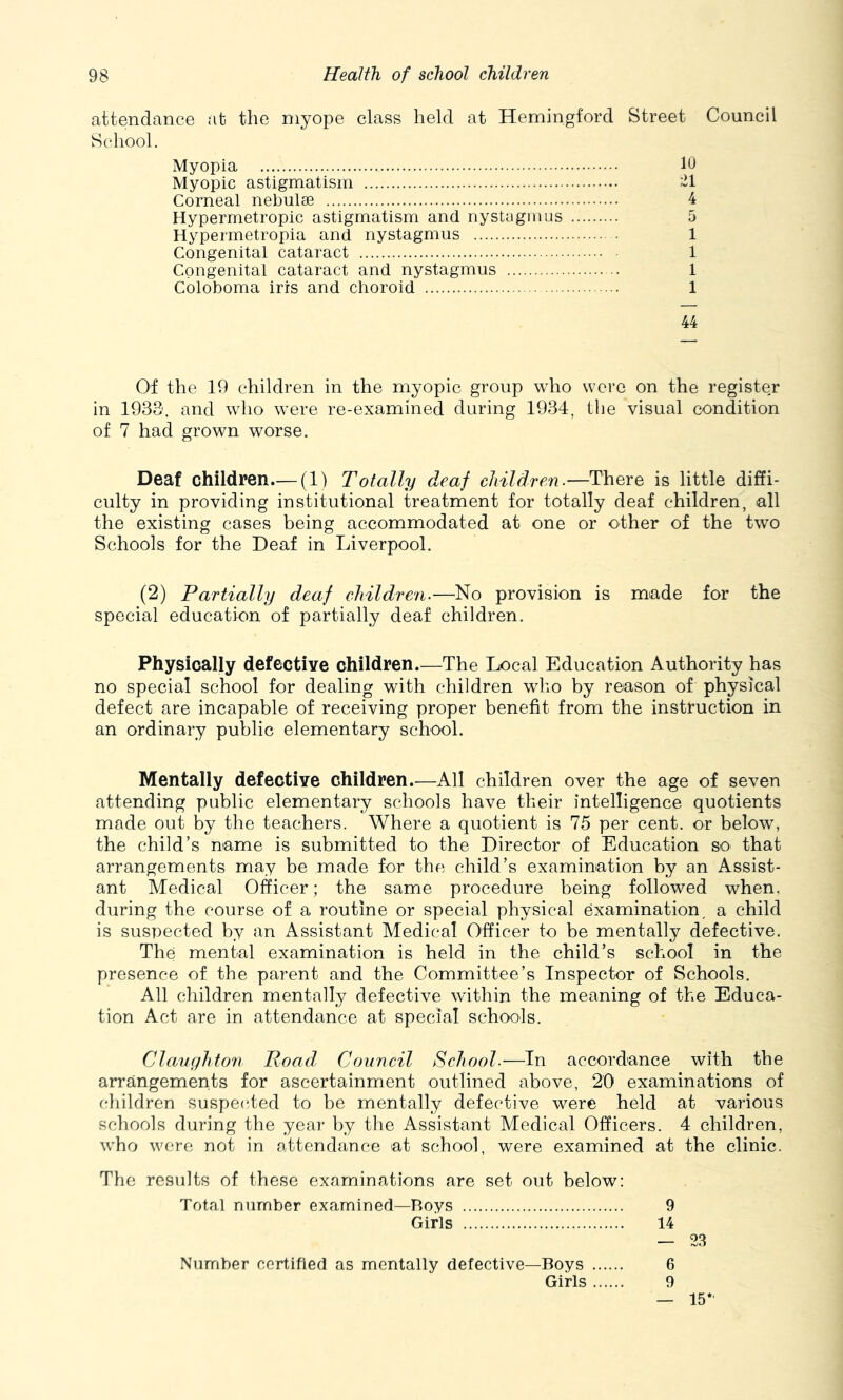 attendance at the myope class held at Hemingford Street Council School. Myopia 19 Myopic astigmatism Corneal nebulae 4 Hypermetropic astigmatism and nystagmus 5 Hypermetropia and nystagmus 1 Congenital cataract 1 Congenital cataract and nystagmus 1 Coloboma iris and choroid 1 44 Of the 19 children in the myopic group who were on the register in 1933', and who were re-examined during 1934, the visual condition of 7 had grown worse. Deaf children—(1) Totally deaf children.—There is little diffi- culty in providing institutional treatment for totally deaf children, all the existing cases being accommodated at one or other of the two Schools for the Deaf in Liverpool. (2) Partially deaf childreM.—No provision is made for the special education of partially deaf children. Physically defective children.—The Local Education Authority has no special school for dealing with children who by reason of physical defect are incapable of receiving proper benefit from the instruction in an ordinary public elementary school. Mentally defective children.—All children over the age of seven attending public elementary schools have their intelligence quotients made out by the teachers. Where a quotient is 75 per cent, or below, the child’s name is submitted to the Director of Education so that arrangements may be made for the child’s examination by an Assist- ant Medical Officer; the same procedure being followed when, during the course of a routine or special physical examination, a child is suspected by an Assistant Medical Officer to be mentally defective. The mental examination is held in the child’s school in the presence of the parent and the Committee’s Inspector of Schools. All children mentally defective within the meaning of the Educa- tion Act are in attendance at special schools. Claughto7i Road. Council School.—In accordance with the arrangements for ascertainment outlined above, 20 examinations of children suspected to be mentally defective were held at various schools during the yeai* by the Assistant Medical Officers. 4 children, who were not in attendance at school, were examined at the clinic. The results of these examinations are set out below: Total number examined—Boys 9 Girls 14 — 23 Number certified as mentally defective—Boys 6 Girls 9 — 15*