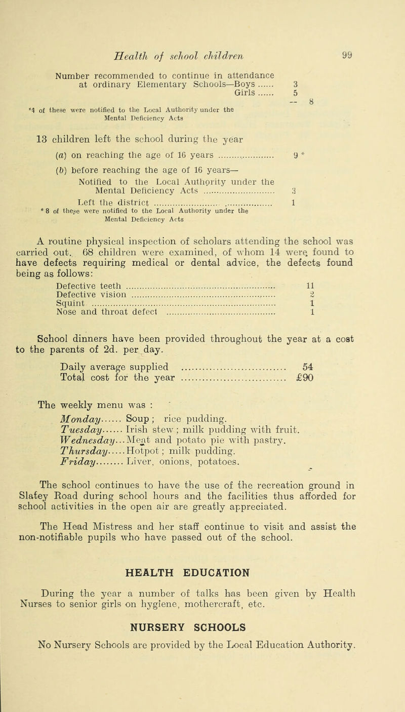 Number recommended to continue in attendance at ordinary Elementary Schools—Boys Girls *4 of these were notified to the Local Authority under the Mental Deficiency Acts 3 5 - 8 13 children left the school during the year {a) on reaching the age of 16 years , 9* (&) before reaching the age of 16 years— Notified to the Local Authority under the Mental Deficiency Acts 3 Left the district 1 * 8 of the.se were notified to the Local Authority under the Mental Deficiency Acts A routine physical inspection of scholars attending the school was carried out, 68 children were examined, of whom 14 wmre. found to have defects requiring medical or dental advice, the defects found being as follows: Defective teeth 11 Defective vision Squint 1 Nose and throat defect 1 School dinners have been provided throughout the year at a cost to the parents of 2d. per day. Daily average supplied 54 Total cost for the year £90 The weekly menu was : Monday Soup ; rice pudding. Tuesday Irish stew; milk pudding with fruit. Wednesdayand potato pie with pastry. Thursday Hotpot; milk pudding. Friday Liver, onions, potatoes. The school continues to have the use of the recreation ground in Slatey Eoad during school hours and the facilities thus afforded for school activities in the open air are greatly appreciated. The Head Mistress and her staff continue to visit and assist the non-notifiable pupils who have passed out of the school. HEALTH EDUCATION During the year a number of talks has been given by Health Nurses to senior girls on hygiene, mothercraft, etc. NURSERY SCHOOLS No Nursery Schools are provided by the Local Education Authority.