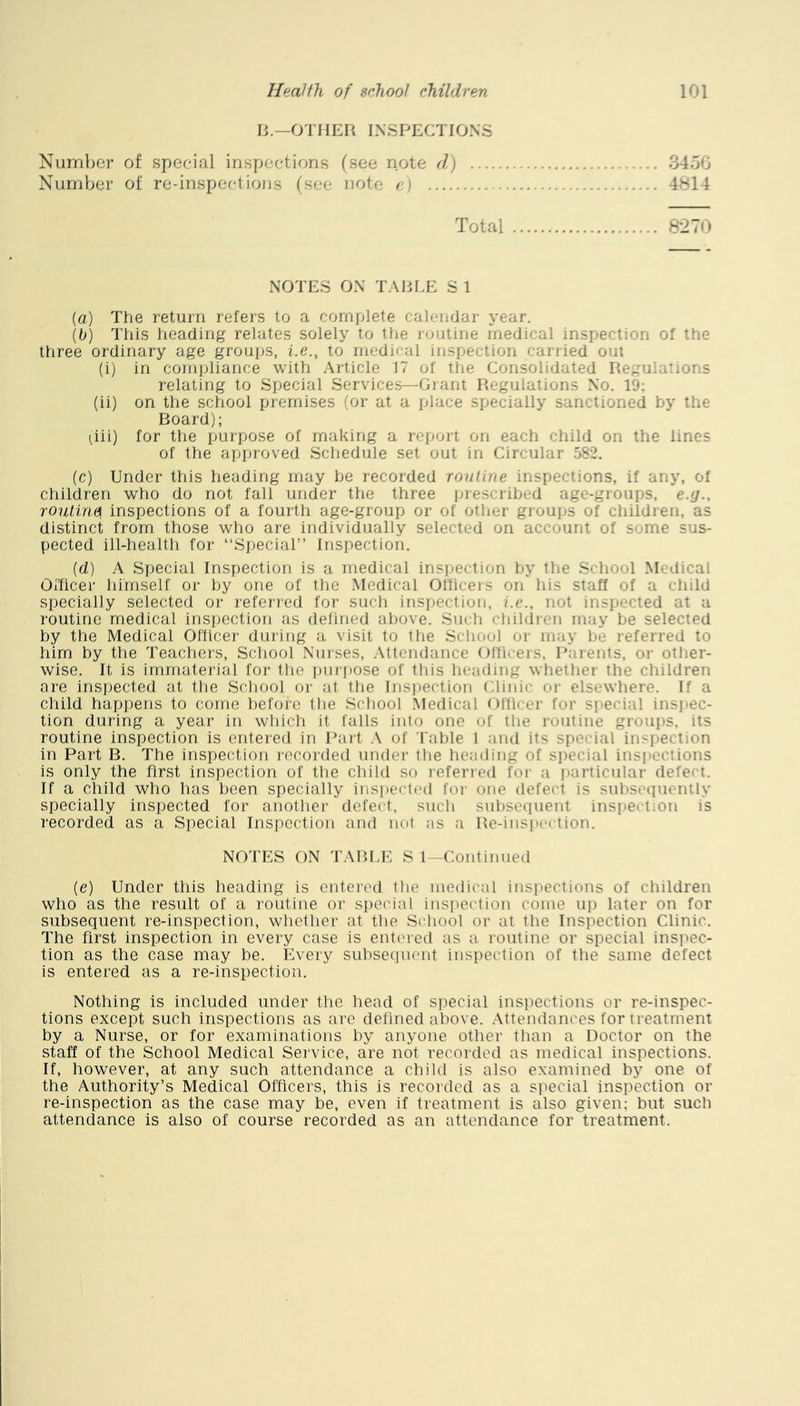 li.—OTi lER INSPECTIONS Numljcr of special inspections (see note d) 3400 Number of re-inspections (see note o 4814 Total 827!,* NOTES ON TAJiEE S 1 {a) The return refers to a complete calendar year. {b) This heading relates solely to the ioutine medical inspection of the three ordinary age groups, i.e., to medical inspection carried oui (i) in comidiance with Article 17 of the Consolidated RegUi .'ions relating to Special Services—Grant Regulations No. 19: (ii) on the school premises (or at a place specially sanctioned by the Board); [ill) for the purpose of making a report on each child on the lines of the approved Schedule set out in Circular 582. (c) Under this heading may he recorded routine inspections, if any, of children who do not fall under the three prescribed age-groups, e.g., routiria, inspections of a fourth age-group or of other groups of children, as distinct from those who are individually selected on account of some sus- pected ill-health for “Special” Inspection. (d) A Special Inspection is a medical inspection by the School Medical Olftcer liirnself or by one of the Medical Ollicers on his staff of a cliild specially selected or referred for such inspection, he., not inspected at a routine medical inspection as defined above. Sucli children may be selected by the Medical Officer during a visit to the School or may be referred to him by the Teachers, School Nurses, .Attendance Officers, Parents, or other- wise. It is immaterial for the pui jiose of this heading whether the children are inspected at the School or at the Inspection Clinic oi- elsewhere. If a child happens to come hefoie the School Medical Officer for si'ecial insi-ec- tion during a year in which it falls into one of the routine groups, its routine inspection is entered in Pait .\ of 'l ahle 1 and its spe< ial inspection in Part B. The inspection recorded under the heading of spiecial inspections is only the first inspection of the child so referred for a particular defect. If a child who has been specially insiteclc'd for one defect is subseiiuently specially inspected for another defect, such suhseciuent inspert.on is recorded as a Special Inspection and not as a Re-inspection. NOTES ON TABLE S 1 -Continued (e) Under this heading is entered tlie medical ins{)ections of children who as the result of a routine or special inspection come up later on for subsequent re-inspection, whether at the School or at the Inspection Clinic. The first inspection in every case is entered as a routine or special insiiec- tion as the case may be. Every suhseqiu'ut ins])ection of the same defect is entered as a re-inspection. Nothing is included under the head of sjiecial inspections or re-inspec- tions except such inspections as are defined above. .Attendances for treatment by a Nurse, or for examinations by anyone other than a Doctor on the staff of the School Medical Service, are not recorded as medical inspections. If, however, at any such attendance a child is also examined by one of the Authority’s Medical Officers, this is recorded as a special inspection or re-inspection as the case may be, even if treatment is also given; but such attendance is also of course recorded as an attendance for treatment.