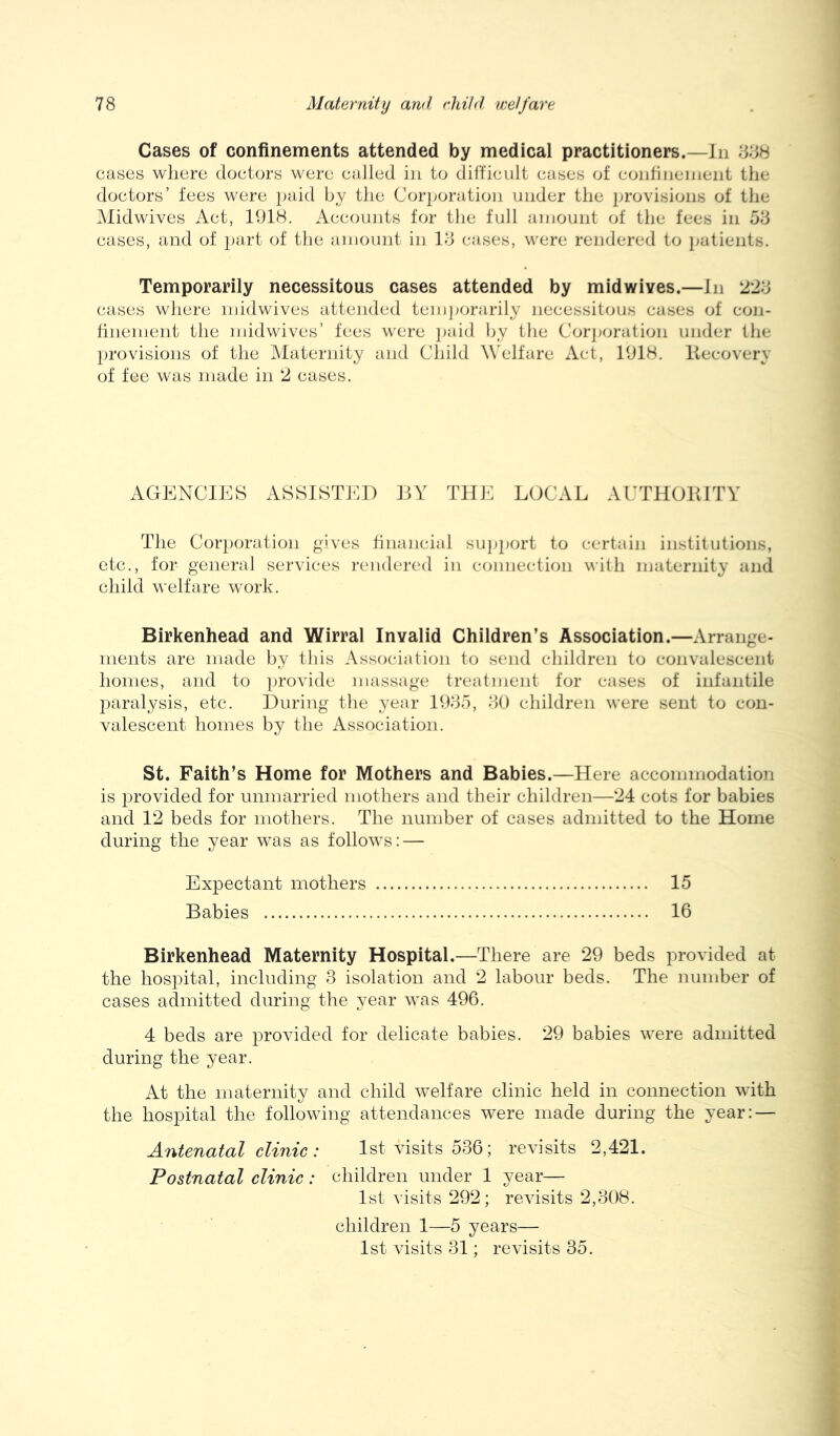 Cases of confinements attended by medical practitioners.—In 888 cases where doctors were called in to difficult cases of continenient the doctors’ fees were paid by the Corporation under the provisions of the Midwives Act, 1918. Accounts for the full amount of the fees in 58 cases, and of part of the amount in 18 cases, were rendered to patients. Temporarily necessitous cases attended by midwives.—In 228 cases where midwives attended temjiorarily necessitous cases of con- finement tlie juidwives’ fees were jand by the Corjjoration under the provisions of the Maternity and Child W'elfare Act, 1918. Kecovery of fee was made in 2 cases. AGENCIES ASSISTJM) flY THE LOCAL AI^THOIHTY The Corporation gives hnancijd su])port to certain institutions, etc., for general services I’endered in connection with maternity and child welfare work. Birkenhead and Wirral Invalid Children’s Association.—Arrange- ments are made by this Association to send children to convalescent homes, and to provide massage treatment for cases of infantile paralysis, etc. During tlie year 1985, 80 children were sent to con- valescent homes by the Association. St. Faith’s Home for Mothers and Babies.—Here accommodation is provided for unmarried mothers and their children—24 cots for babies and 12 beds for mothers. The number of cases admitted to the Home during the year was as follows: — Expectant mothers 15 Babies 16 Birkenhead Maternity Hospital.—There are 29 beds provided at the hospital, including 3 isolation and 2 labour beds. The number of cases admitted during the year was 496. 4 beds are provided for delicate babies. 29 babies were admitted during the year. At the maternity and child welfare clinic held in connection with the hospital the following attendances were made during the year: — Antenatal clinic : 1st visits 536; revisits 2,421. Postnatal clinic: children under 1 year— 1st visits 292; revisits 2,808. children 1—5 years— 1st visits 31; revisits 35.