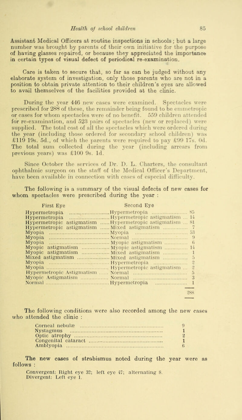 Assistant Medical Officers at routine inspections in schools; but a large number was brought by parents of their own initiative for the purpose of having glasses repaired, or because they appreciated the importance in certain types of visual defect of periodical re-examination. Care is taken to secure that, so far as can be judged without any elaborate system of investigation, only those parents who are not in a position to obtain private attention to their children’s eyes are allowed to avail themselves of the facilities provided at the clinic. During the year 446 new cases were examined. Spectacles were prescribed for 288 of these, the remainder being found to be emmetroj ic or cases for wliorn spectacles were of no benefit. 550 children attended for re-examination, and 528 pairs of spectacles (new or replaced ; were supplied. The total cost of all the sj^ectacles which were ordered during the year (including those ordered for secondary school children : was T119 19s. 5d., of which the parents were required to paj^ 1:99 17s. Od. The total sum collected during the year (including arrears from j)revious years) was TlOO 9s. Id. Since October the services of Dr. D. L. Charters, the consultant ophthalmic surgeon on the staff of the ]\Iedical Officer’s Department, have been available in connection with cases of especial difficulty. The following is a summary of the visual defects of new cases for whom spectacles were prescribed during the year : First Eye Hypermctropia Hypermetropia Hypermetropic astigmatism Hypermetropic astigmatism Myopia Myopia Myopia Myopic astigmatism Myopic astigmatism Mixed astigmatism Myojna Myopia Hypei-meti-opic Astigmatism Myopic Astigmatism NoT-mal Second Eye Hypermeti-opia ''.'j Hypermetropic astigmatism ... li Hypermetropic astigmatism ... si Mixed astigmatism 7 Myojua Normal Myopic astigmatism (i Myopic astigmatism li Mixed astigmatism 1 Mixed astigmatism Hyi)ermetropia Hy])ermetropic astigmatism ... Normal i) Normal 3 Hypermctropia 1 “38S The following conditions were also recorded among the new cases who attended the clinic : Corneal nebulae 0 Nystagmus 1 Optic atrophy 2 Congenital cataract 1 Amblyopia ll The new cases of strabismus noted during the year were as follows : Convergent: Right eye 32; left eye 47; alternating 8. Divergent: Left eye 1.