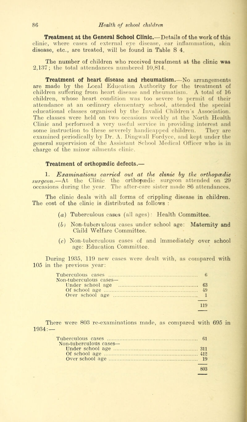 Treatment at the General School Clinic.—Details of the work of this clinic, where cases of extennd eye disease, ear infiaiiimatioii, skin disease, etc., are treated, will be found in Table S 4. The number of children who received treatment at the clinic was 2,137; the total attendances nuinhered 10,814. Treatment of heart disease and rheumatism.—No arrangements are made by the Local Education Authority for the treatment of children suffering from heart dise.ase and rheumatism. A total of Ki children, whose heart condition was too severe to j^ermit of tlieir attendance at an ordinary elementary school, attended tlie si)ecial educational classes organised by tlie Invalid C'hildren’s Association. The classes were held on two occasions weekly at the North Health Clinic and performed a very useful service in providing interest and some instruction to these severely handicapped children. They are examined periodically by Dr. A. Dingwall Fordyce, and kept under the general supervision of the Assistant School Medical Officer who is in charge of the minor ailments clinic. Treatment of orthopaedic defects.— 1. Examinations carried out at the clxnic by the orthopaedic surgeon.—At the Clinic the orthopjedic surgeon attended on 29 occasions during the year. The after-care sister made 86 atteiulances. The clinic deals with all forms of crippling disease in children. The cost of the clinic is distributed as follows : {a) Tuberculous cases (all ages): Health Committee. {h) Non-tuber(ulous cases under school age: Maternity and Child Welfare Committee. (c) Non-tuberculous cases of and immediately over school age: Education Committee. During 1935, 119 new cases were dealt with, as compared with 105 in the previous year: Tuberculous cases 6 Non-tuberculous cases— Under school age 63 Of school age 49 Over school age 1 119 There were 803 re-examinations made, as compared with 695 in 1934: — Tuberculous cases 61 Non-tuberculous cases— Under school age 311 Of school age 412 Over school nge 19 803