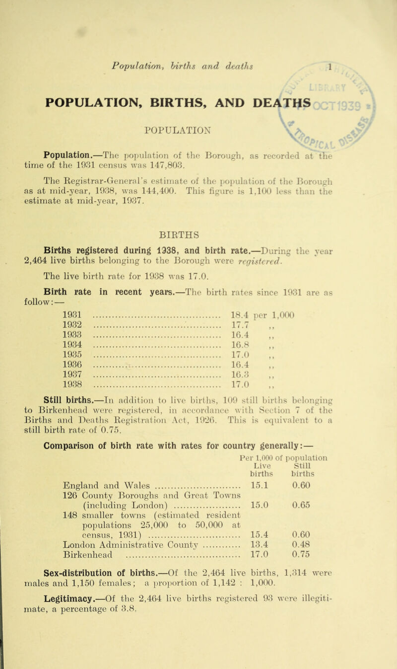POPULATION, BIRTHS, AND DEATHS POPULATION Population.—The population of the Borough, as recorded at the time of the 1981 census was 147,803. The Eegistrar-General’s estimate of the jiopulation of the BoroUi:h as at mid-year, 1938, was 144,400. This figure is 1,100 les^ than the estimate at mid-year, 1937. BIRTHS Births registered during 1938, and birth rate.—During tlie year 2,464 live births belonging to the Borough were registered. The live birth rate for 1938 was 17.0. Birth rate follow: — in recent years.—The birth rates since 1931 1931 . 18 4 per 1,000 1932 17 7 1933 . 16 4 ” 1934 . 16 8 > } 1935 . 17.0 y y 1936 . 16 4 ” 1937 . 10.3 y y 1938 . 17.0 Still births.—In addition to live birtlis, 109 still births belonging to Birkenhead were registei-ed, in accordance with Section 7 of the Births and ]4eaths Registi-aiion Act, 1926. This is equivalent to a still birth rate of 0.75. Comparison of birth rate with rates for country generally: — Per 1,000 of population Live Still births births England and Wales 15.1 0.60 126 County Boroughs and Great Towns (including London) 15.0 0.65 148 smaller towns (estimated resident populations 25,000 to 50,000 at census, 1931) 15.4 0.60 London Administrative Countv 13.4 0.48 Birkenhead 17.0 0.75 Sex-distribution of births.—Of the 2,464 live births, 1,314 were males and 1,150 females; a proportion of 1,142 : 1,000. Legitimacy.—Of the 2,464 live births registered 93 were illegiti- mate, a percentage of 3.8,
