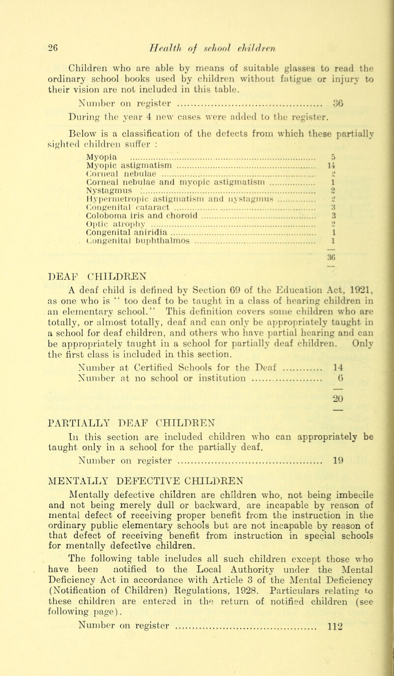 Children who are able by naeans of suitable glasses to read the ordinary school books used by children without fatigue or injury to their vision are not included in this table. Nuinher on register ‘36 During tlie year 4 new cases were added to the register. Below is a classification of the detects from which these partially siglited (‘hildren suffer : Myopia 5 Myopic astigmatism li Coineal nebulae -Z Corneai nebulae and myopic astigmatism 1 Nystagmus 2 Hyj)eiineti'0]tic astigmatism and nystagmus 2 Congenital cataract It Coloboma iris and choroid 3 Oi)tic atro[)by 2 Congenital aniridia 1 Congenital bni)btbalmos 1 3G DEAF CHILDREN A deaf child is defined by Section 69 of the Education Act, 1921, as one who is “ too deaf to be taught in a class of hearing children in an elementary school.” This definition covers some children who are totally, or almost totally, deaf and can only be appropriately taught in a school for deaf children, and others who have partial hearing and can be appropriately taught in a school for partially deaf children. Only the first class is included in this section. Numher at Certified Schools for the Deaf 14 Number at no school or institution 6 2U PARTIALLY DEAF CHILDREN In this section are included children who can appropriately be taught only in a school for the partially deaf. Number on register 19 MENTALLY DEFECTIVE CHILDREN Mentally defective children are children who, not being imbecile and not being merely dull or backward, are incapable by reason of mental defect of receiving proper benefit from the instruction in the ordinary public elementary schools but are not incapable by reason of that defect of receiving benefit from instruction in special schools for mentally defective children. The following table includes all such children except those who have been notified to the Local Authority under the IMental Deficiency Act in accordance with Article 3 of the Mental Deficiency (Notification of Children) Regulations, 1928. Particulars relating to these children are entered in the return of notified children (see following page). Number on register ,, 112