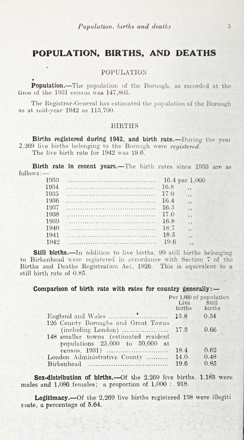 POPULATION, BIRTHS, AND DEATHS POPULATION 0 Population.—The population of the Borough, as recorded at the time of the 1931 census was 147,803. The Registrar-General has estimated the population of the Borough as at mid-year 1942 as 115,700. BIRTHS Births registered during 1942, and birth rate.—During the yeai 2,269 live births belonging to the Borough were registered. The live birth rate for 1942 was 19.6. Birth rate in recent years.—The birth rates since 1938 are as follows: — 1933 16 4 per 1 000 1934 16.8 1935 17.0 1936 16.4 1937 16.3 1938 17.0 1939 16.8 1940 1941 18.5 1942 19.6 Still births.—In addition to live births. 99 still births belonging to Birkenhead were registered in accordance with Section 7 of the Births and Deaths Registration Act, 1926. This is equivalent to a still birth rate of 0.85. Comparison of birth rate with rates for country generally: — Per 1,000 of population Live Still births births England and Wales \ 15.8 0.54 126 County Boroughs and Great Towns (including London) 17.3 0.66 148 smaller towns (estimated resident populations 25,000 to 50,000 at census, 1931) 18.4 0.62 London Administrative County 14.0 0.48 Birkenhead 19.6 0.85 Sex-distribution of births.—Of the 2,269 live births, 1.183 were males and 1,086 females; a proportion of 1,000 : 918. Legitimacy.—Of the 2,269 live births registered 138 were illegiti mate, a percentage of 5.64,