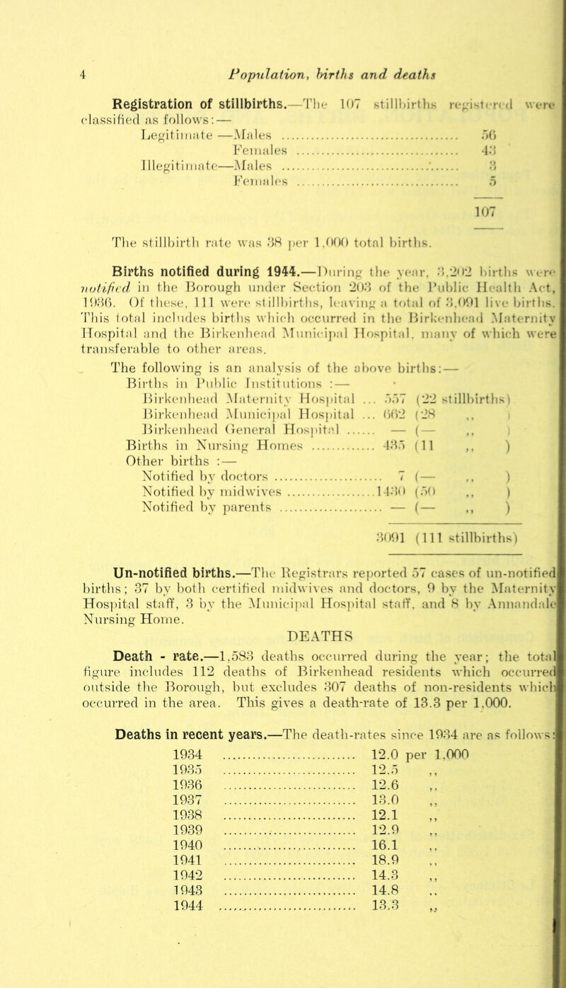 Registration of stillbirths.—The 107 stillhirtlis re;/isler<d were classified as follows: — Legitimate —Afales o() Females 40 Illegitimate—Males 0 Females 5 107 Tlie stillbirth rate was 08 per LOOO total births. Births notified during 1944.— During the year, O.'ioO births wi-n* votificd, in tlie Borough under Section 2(K1 of the Public ILailth Act, loot). Of these, 111 wei’e stillbirths, li-aving a total of 0.001 li\c births. dOiis total inchules births whi(di occurred in the Hirluadiead Maternity Hospital aiid the BiiPeidiead ]\Iunici])al Hf)spital. many of wliich were transferable to other areas. The following is an analysis of the above births: — Births in Pii])lic Institutions : — Birkcidiead Maternity Idf)S|)ital ... o.M (22 st illbirths j Bii'kenhead Municipal Hospital ... l)()2 (28 BiiTenhead Oenei’a! Hospital — (- Birtlis in Nursing Homes dOo (11 ,, ) Other births : — Notified by doctors 7 {— .. ) Notified by midwives 1400 (OO ,, ) Notified by parenfs — (— ,, ) OoOl (111 stillbirths) Un-notified births.—The Registrars reported 57 cases of un-notified births; 37 by both certified midwives and doctors, 0 by the ^faternity Hospital staff, 3 by the iMunici])al Hos])ital staff, and 8 by Annandale Nursing Home. DEATHS Death - rate.—1,583 deaths occurred during the year; the total figure includes 112 deaths of Birkenhead residents which occurred outside the Borough, but excludes 307 deaths of non-residents which occurred in the area. This gives a death-rate of 13.3 per 1,000. Deaths in recent years.—The death-rates since 1934 are as follows: 1934 12.0 per 1,000 1935 12.5 1936 12.6 1937 13.0 1938 12.1 1939 12.9 1940 16.1 1941 18.9 1942 14.3 1943 14.8 1944 13M