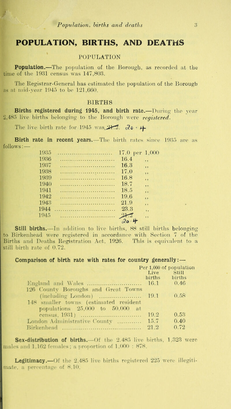 POPULATION, BIRTHS, AND DEATHS POPULATION Population.—The population of the Borough, as recorded at the time of the 1931 census was 147,803. The Registrar-General has estimated the population of the Borough ns at mid-year 1945 to be 121,660. BIRTHS Births registered during 1945, and birth rate.—During the year *2,485 live births belonging to the Borough were registered. The live birth rate for 1945 was^^Pr'?. vie * tf- Birth rate in recent years.—The follows: — 1935 1936 1937 1938 1939 1940 1941 1942 1943 1944 1945 birth rates since 17.0 per 1,000 16.4 16.3 17.0 16.8 18.7 18.5 19.6 21.9 23.3 1935 are as Still births.—In addition to live births, 88 still births belonging to Birkenhead were registered in accordance with Section 7 of the Births and Deaths Registration Act, 1926. This is equivalent to a still birth rate of 0.72. Comparison of birth rate with rates for country generally: — Per 1,000 of population Live Still births births England and Wales 16.1 0.46 126 County Boroughs and Great Towns (including London) 19.1 0.58 148 smaller towns (estimated resident populations 25,000 to 50,000 at census, 1931) 19.2 0.53 London Administrative Countv 15.7 0.40 Birkenhead '. 21.2 0.72 Sex-distribution of births.—Of the 2.485 live births, 1,323 were males and 1.162 females; a proportion of 1,000 : 878. Legitimacy.—Of the 2.485 live births registered 225 were illegiti- mate. a percentage of 8.10.